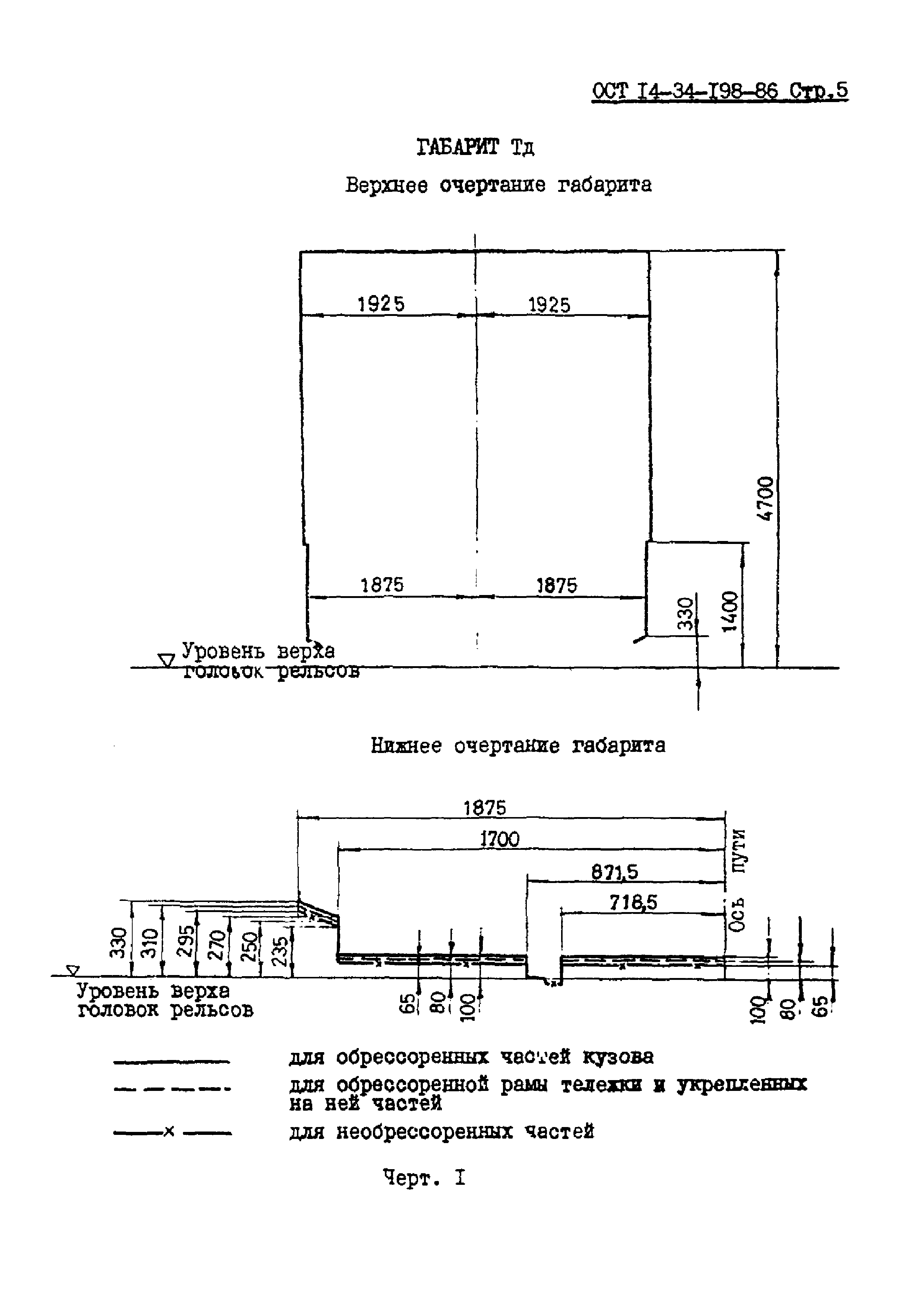 ОСТ 14-34-198-86