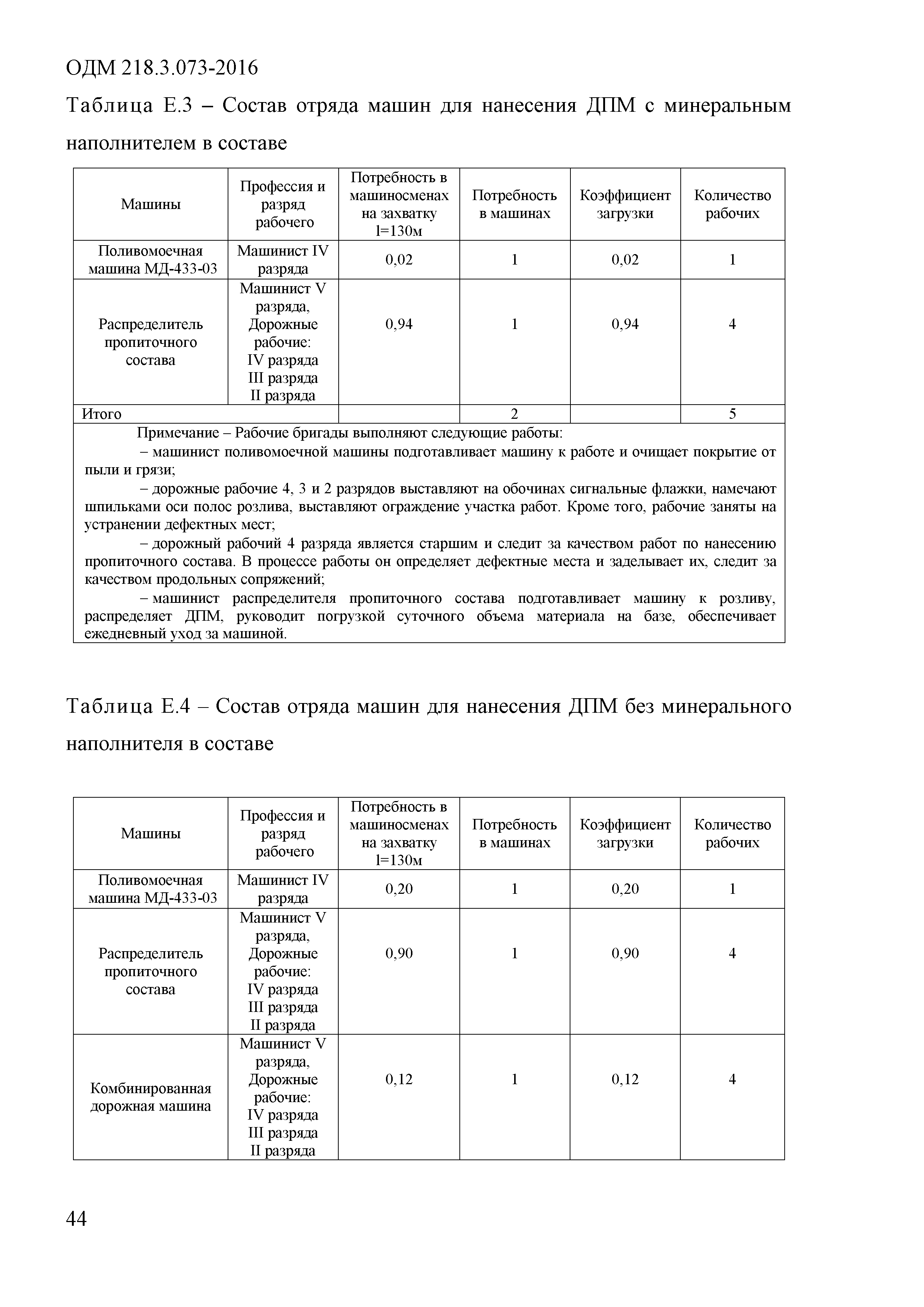 ОДМ 218.3.073-2016