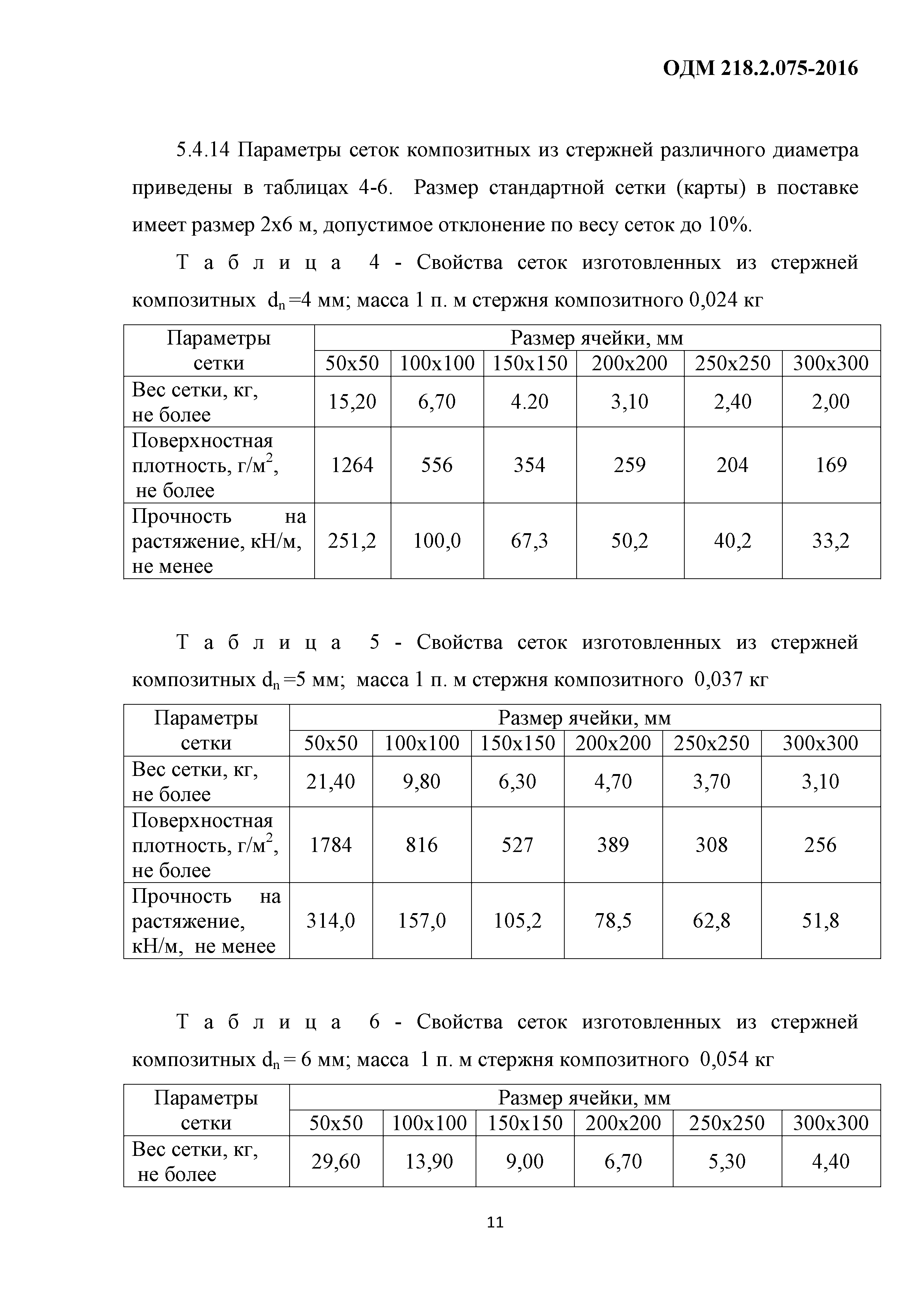 ОДМ 218.2.075-2016