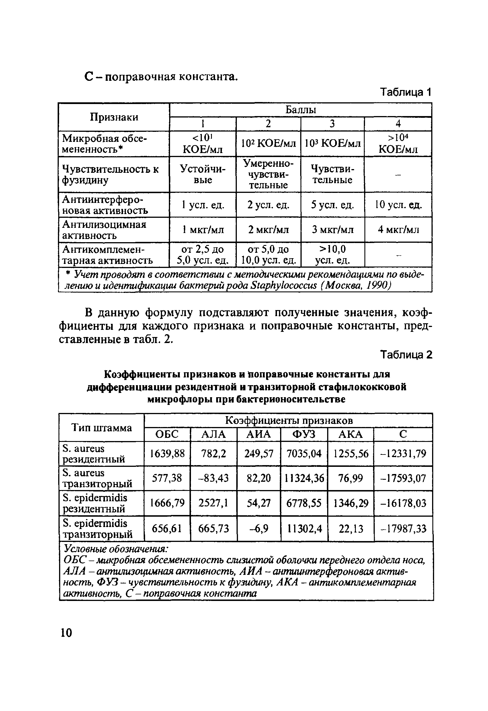 Методические рекомендации 