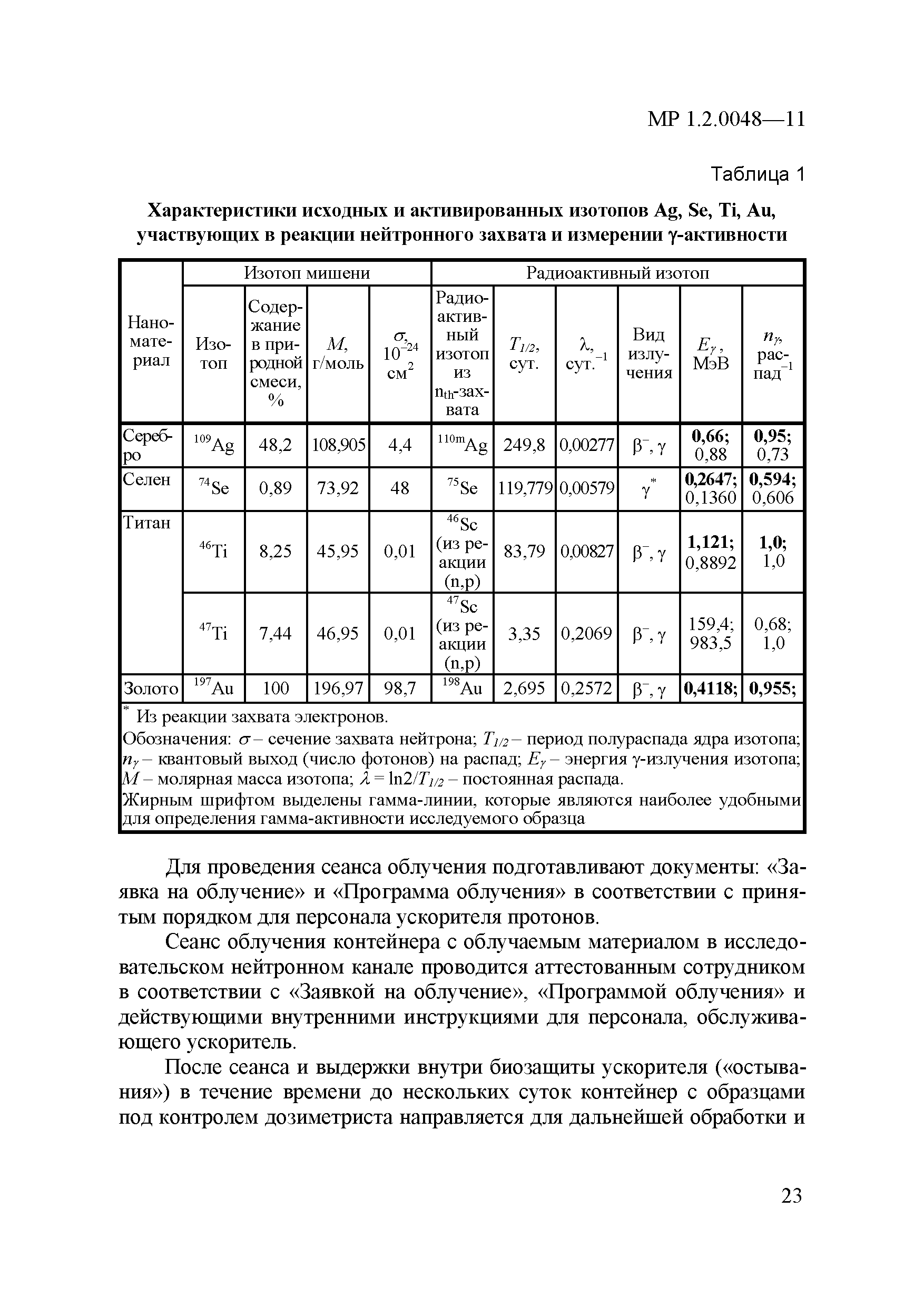 МР 1.2.0048-11