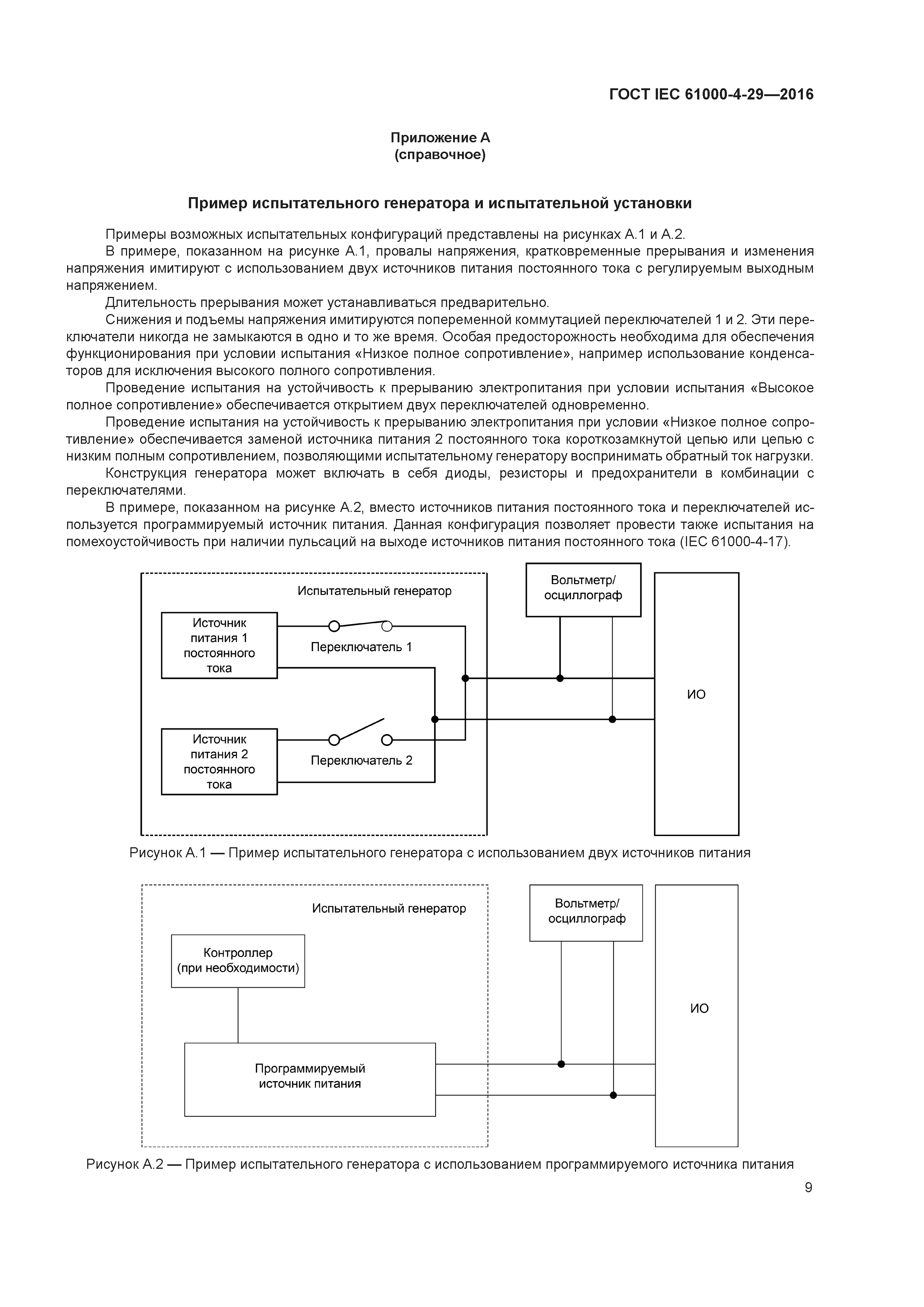 ГОСТ IEC 61000-4-29-2016