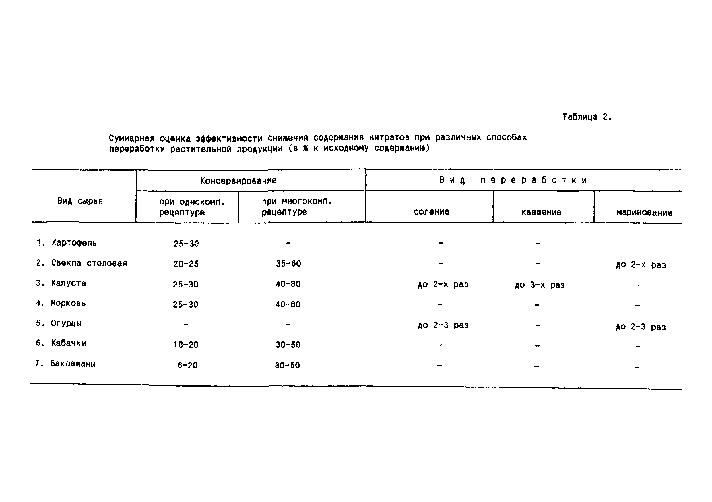 МР 01-19/44-11