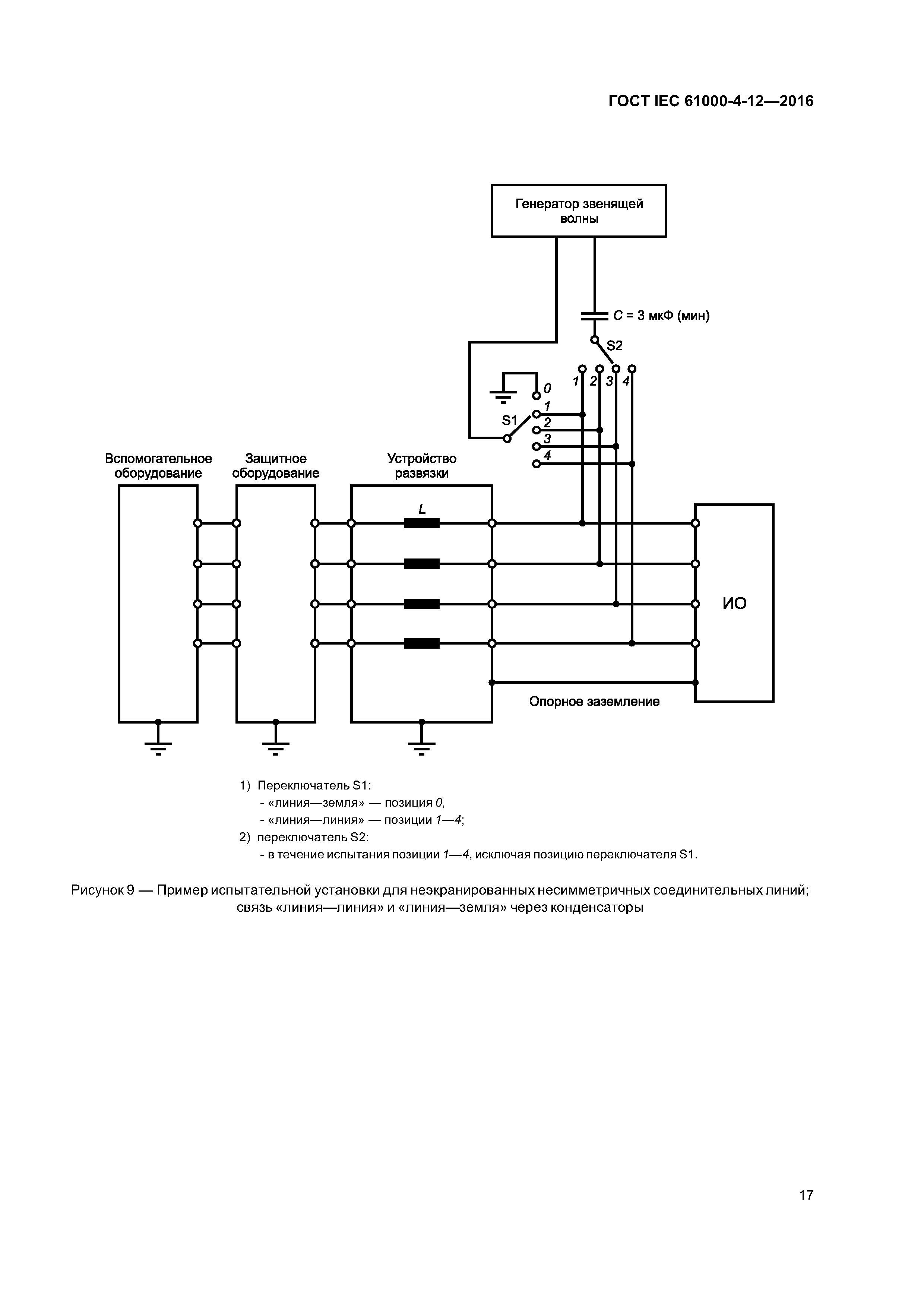 ГОСТ IEC 61000-4-12-2016