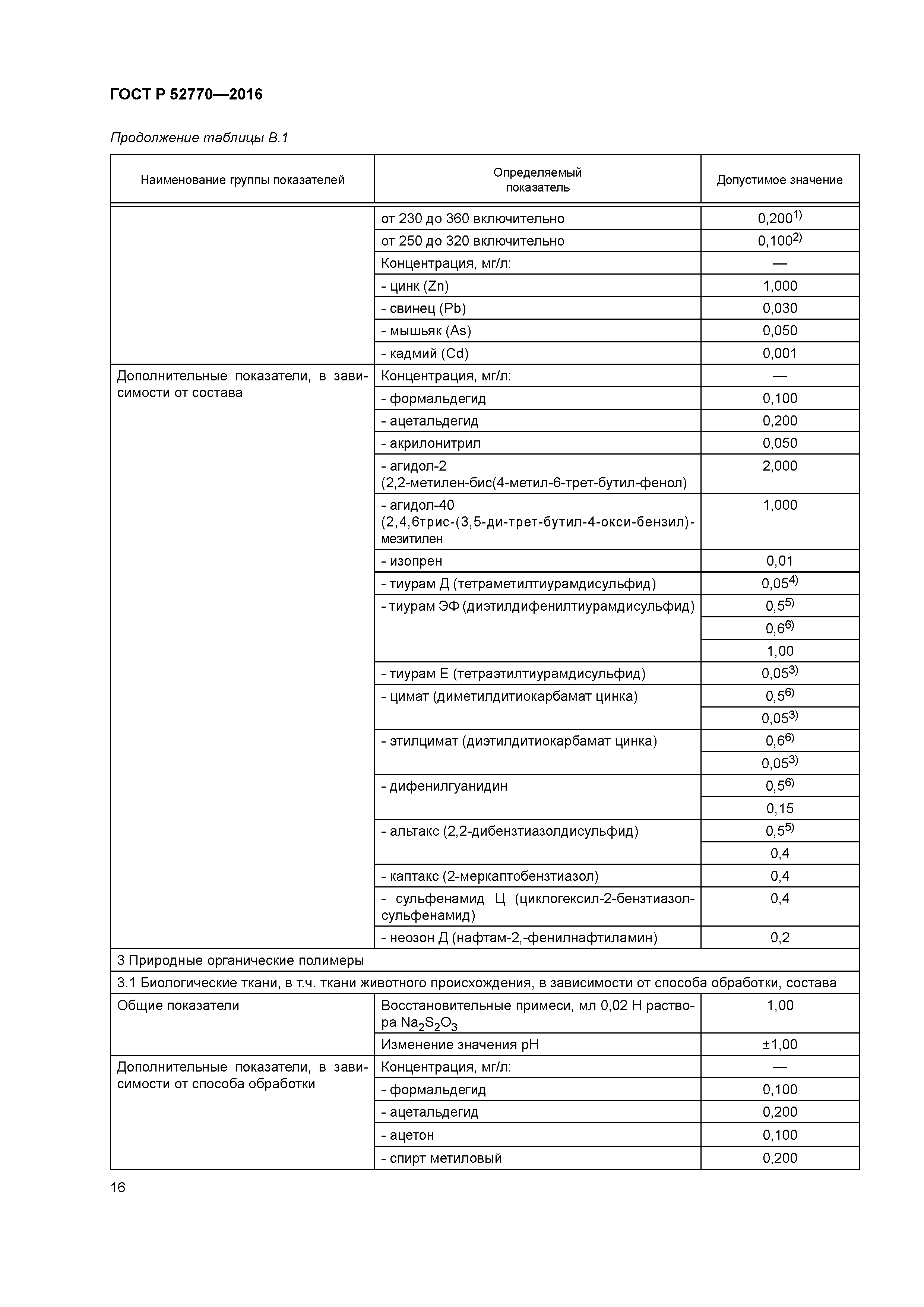 ГОСТ Р 52770-2016