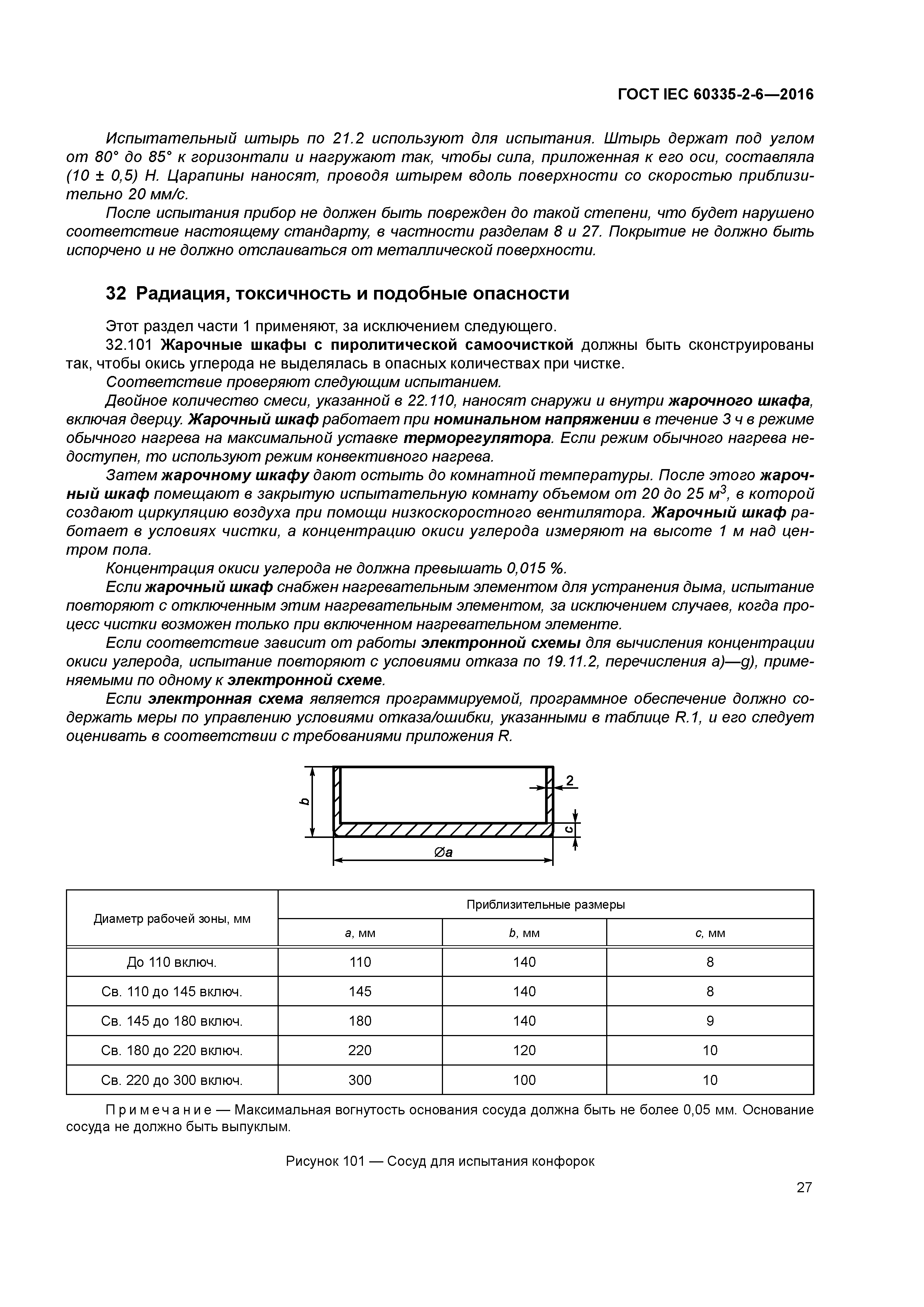 ГОСТ IEC 60335-2-6-2016