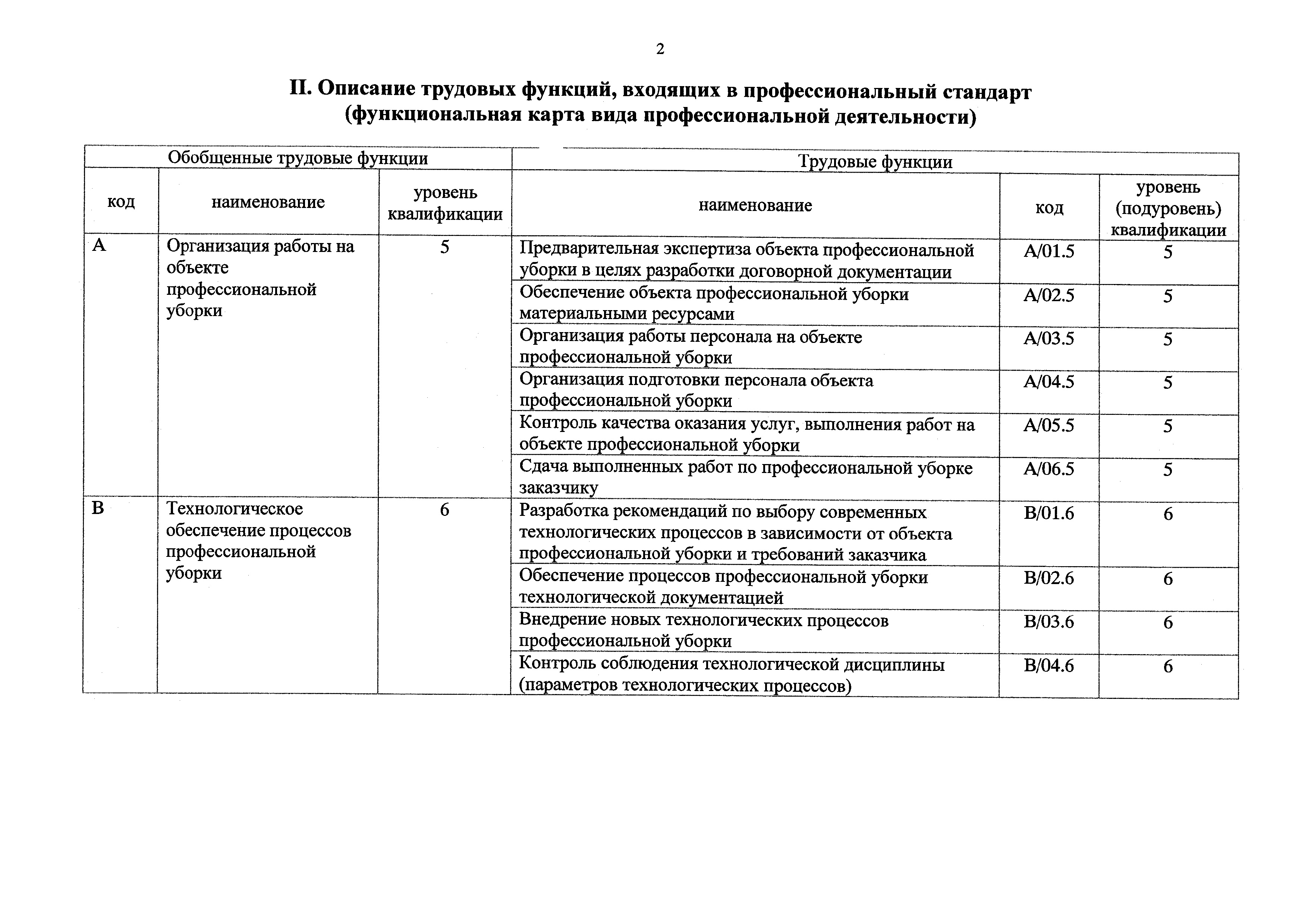 Приказ 507н