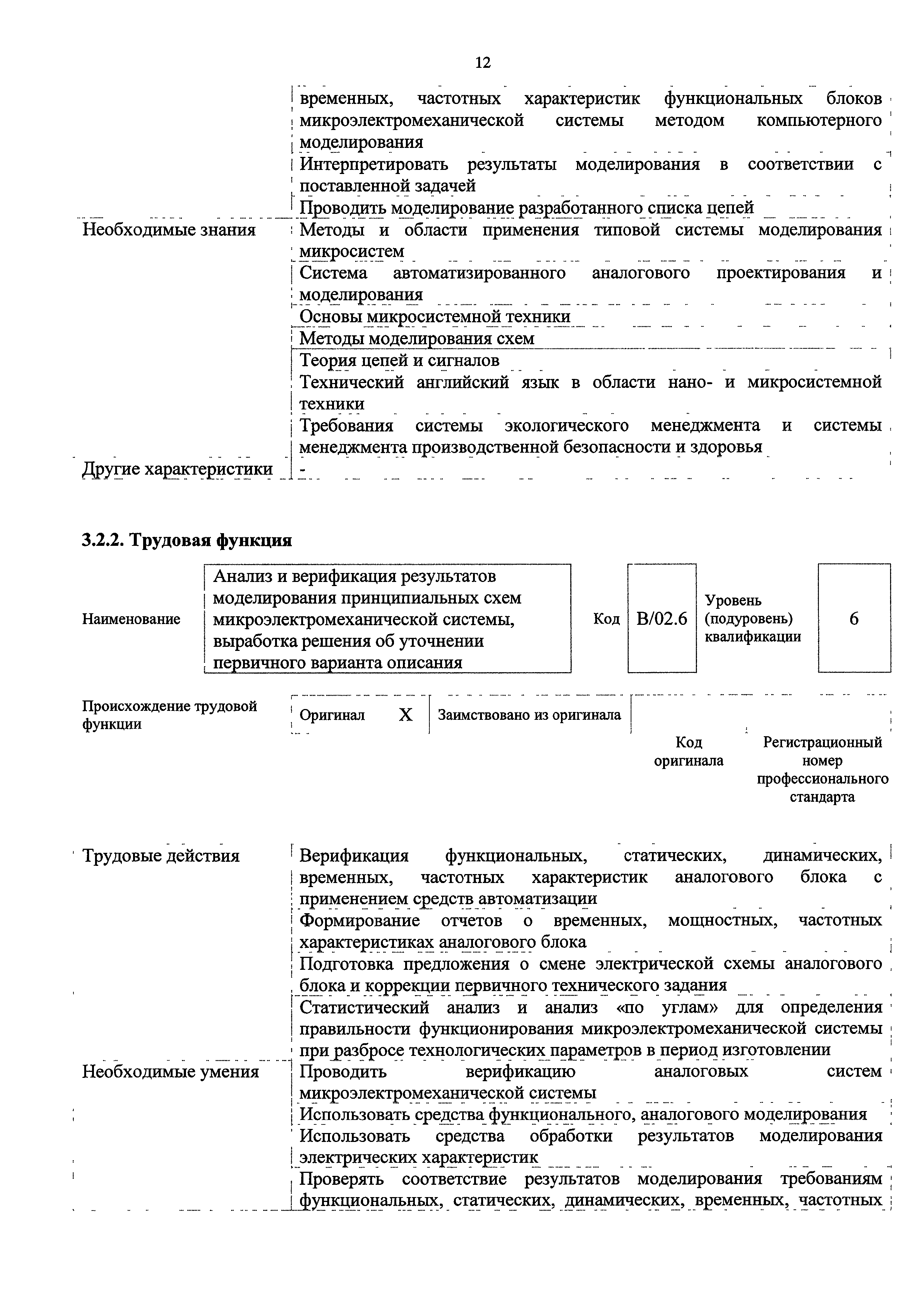 Приказ 521н