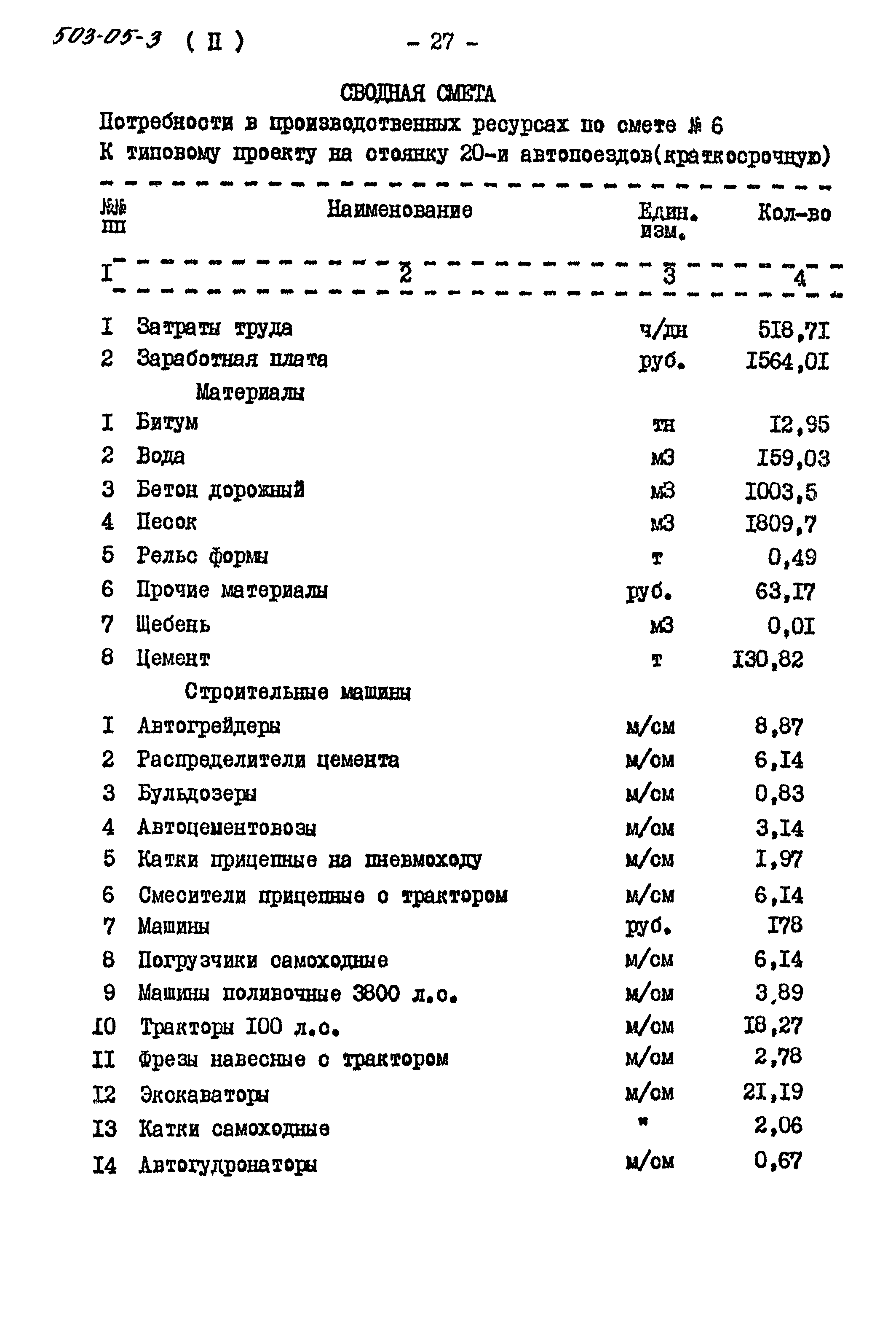 Типовые проектные решения 503-05-3