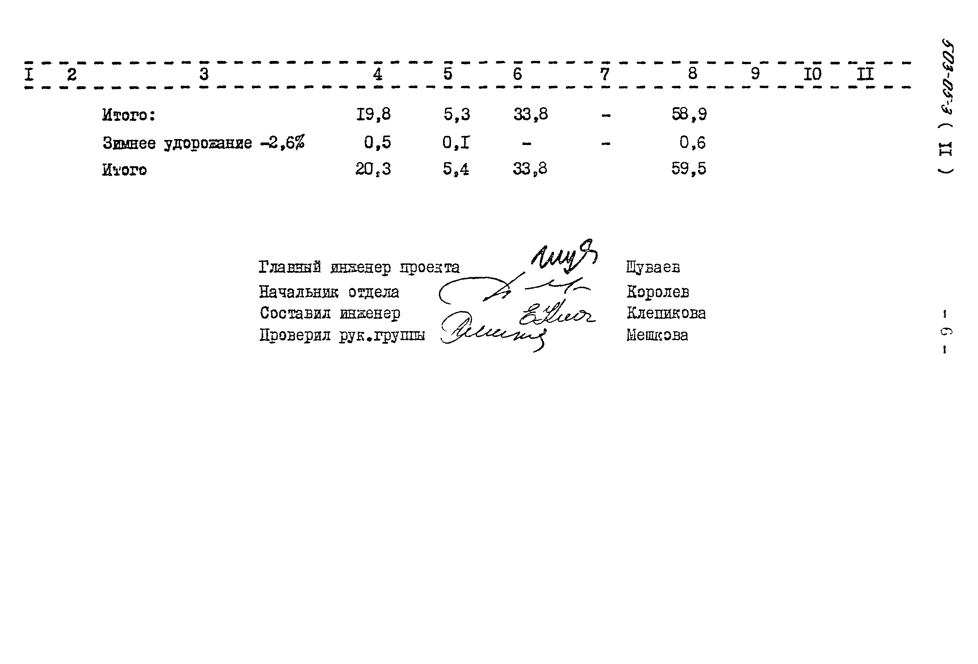 Типовые проектные решения 503-05-3