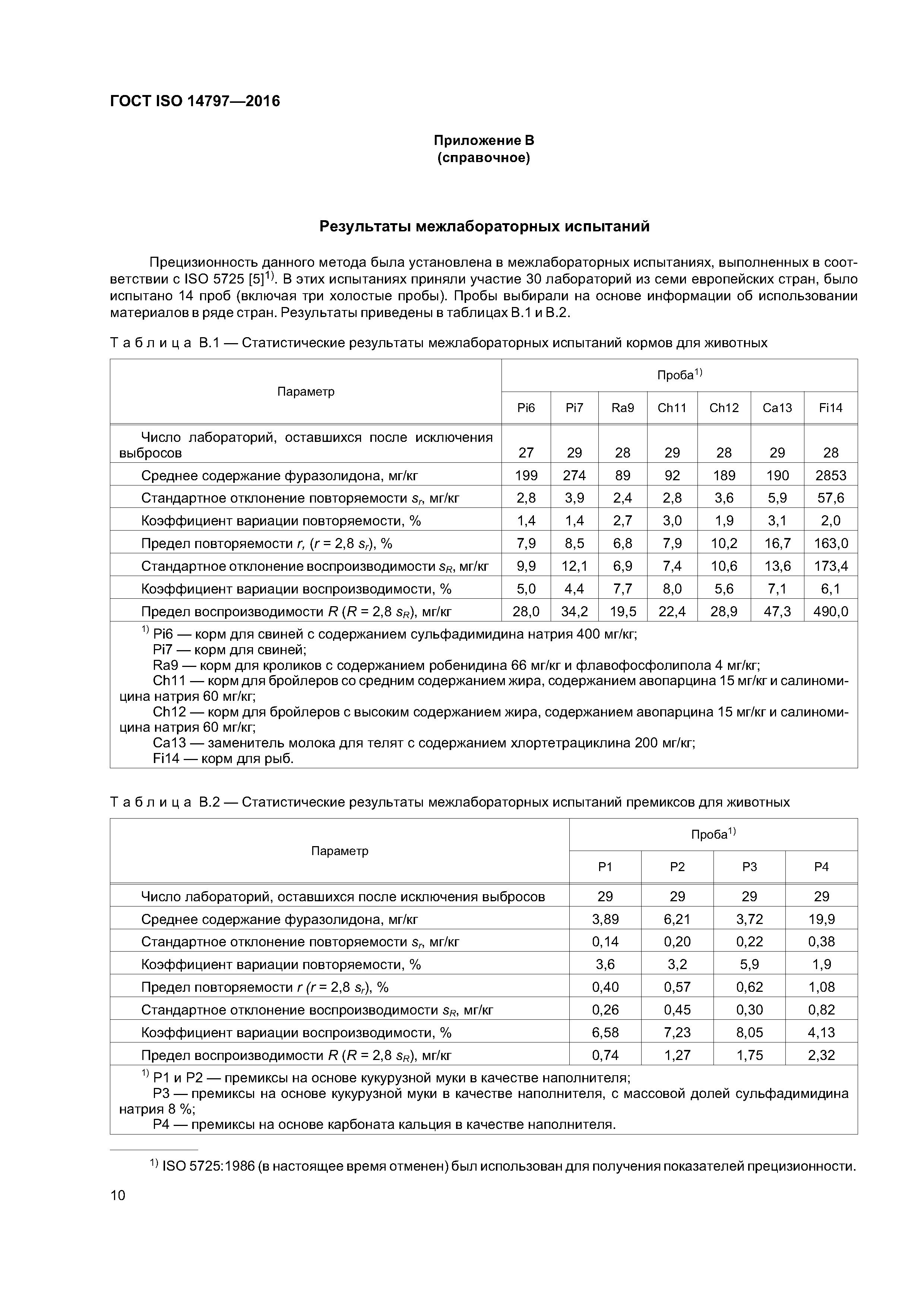 ГОСТ ISO 14797-2016