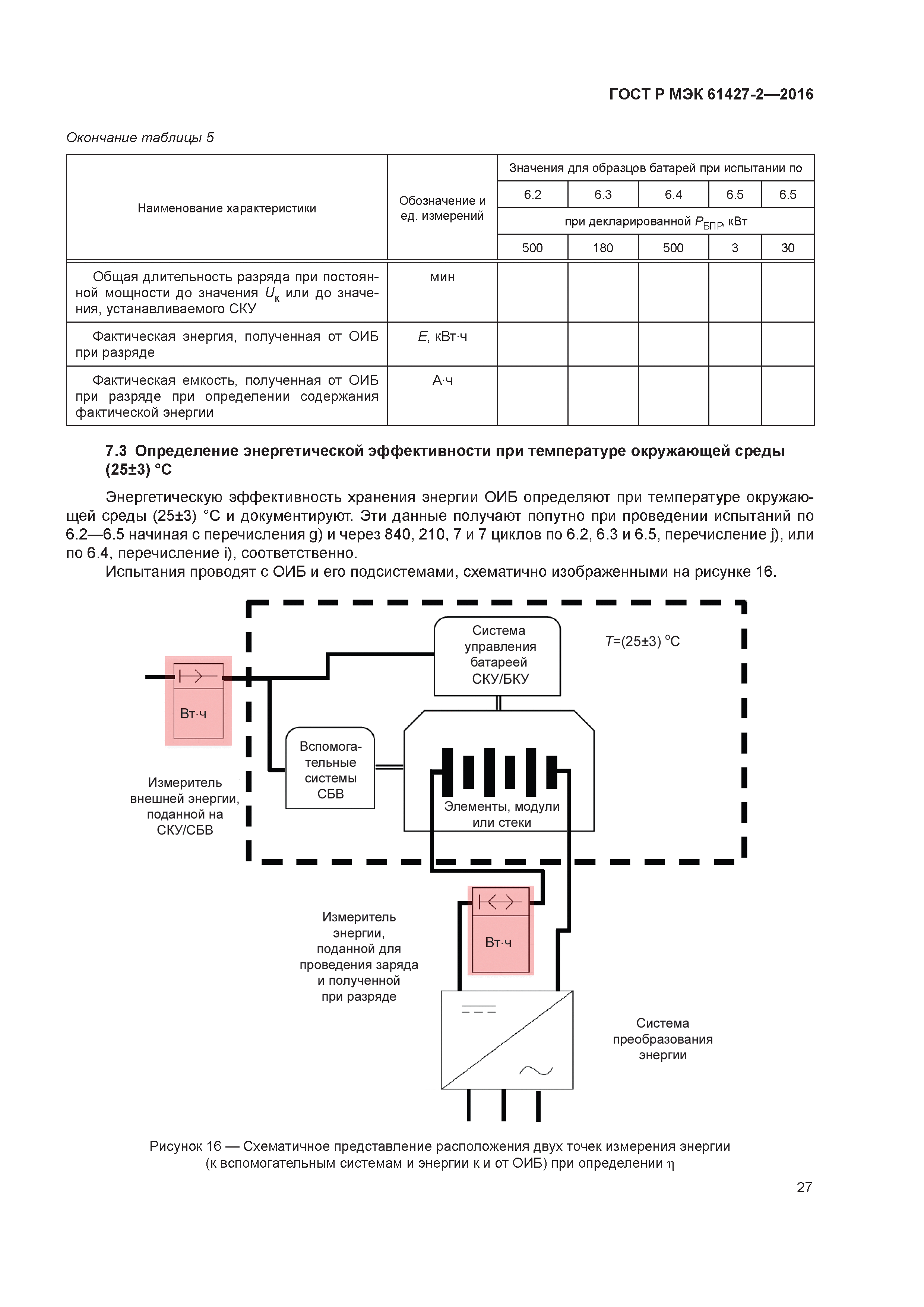 ГОСТ Р МЭК 61427-2-2016