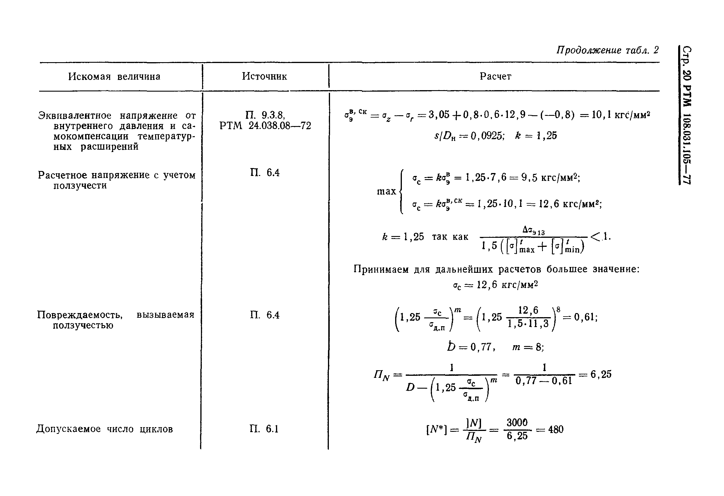 РТМ 108.031.105-77