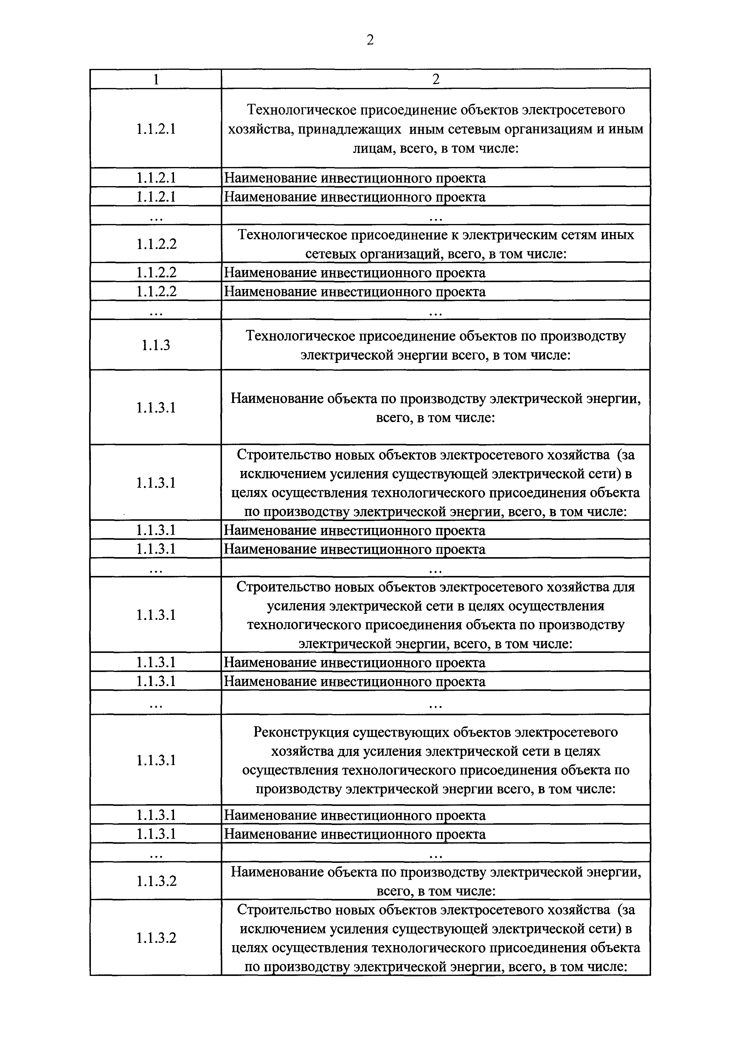 Приказ 380