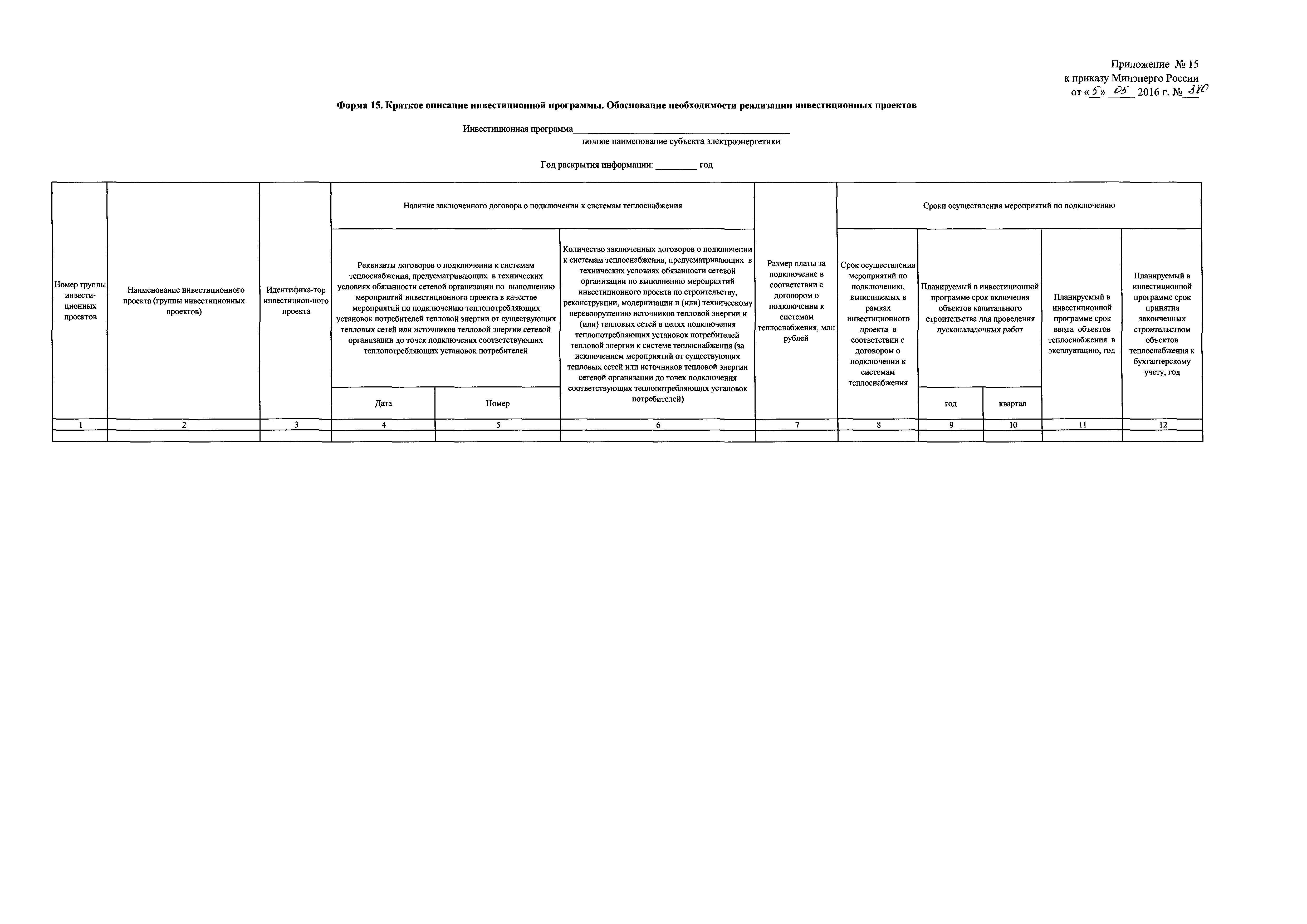 Приказ 380