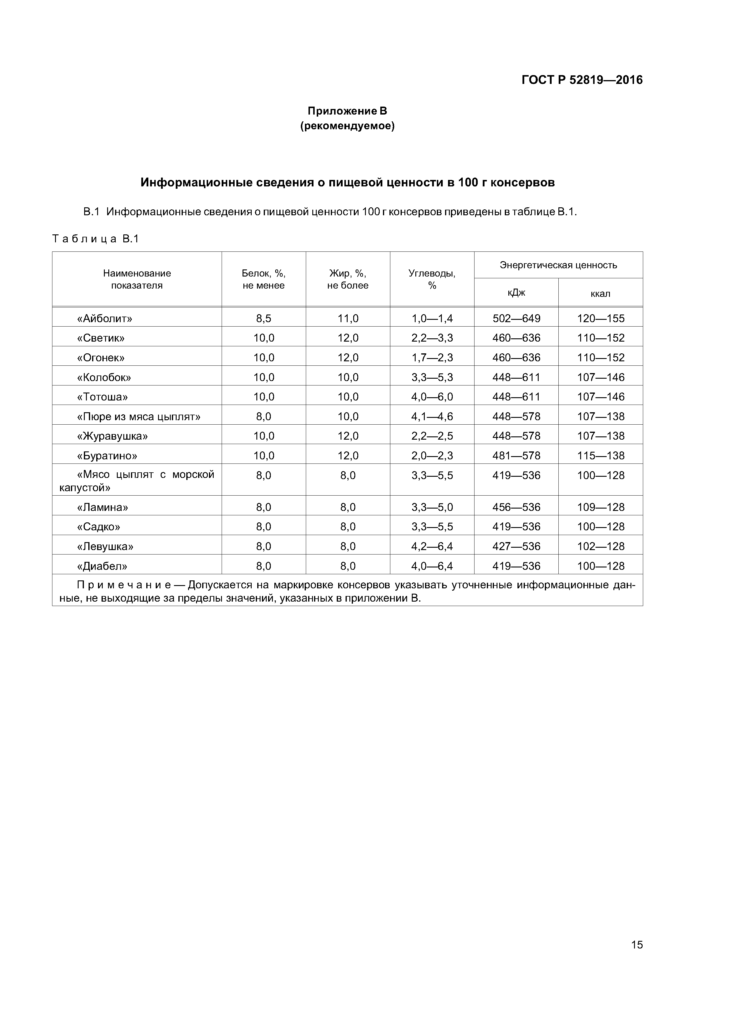 ГОСТ Р 52819-2016