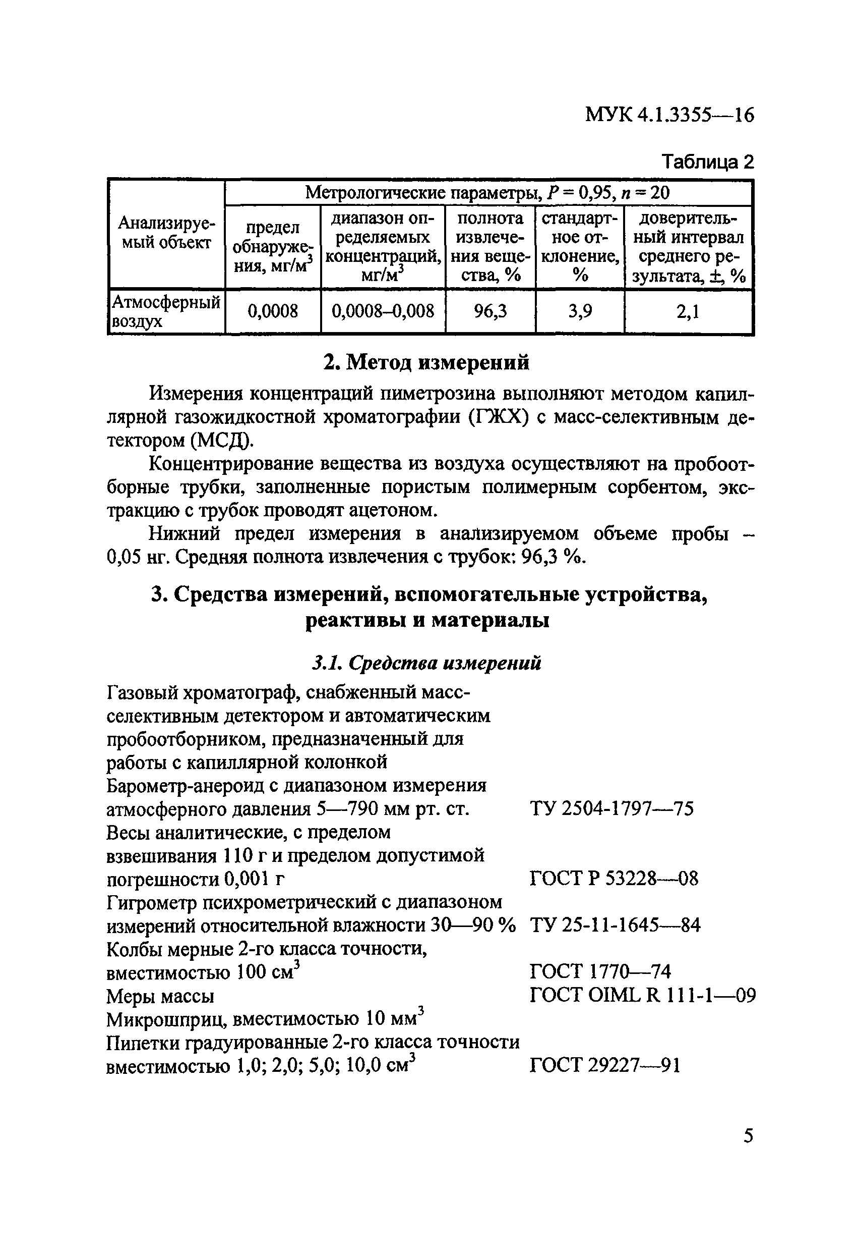 МУК 4.1.3355-16