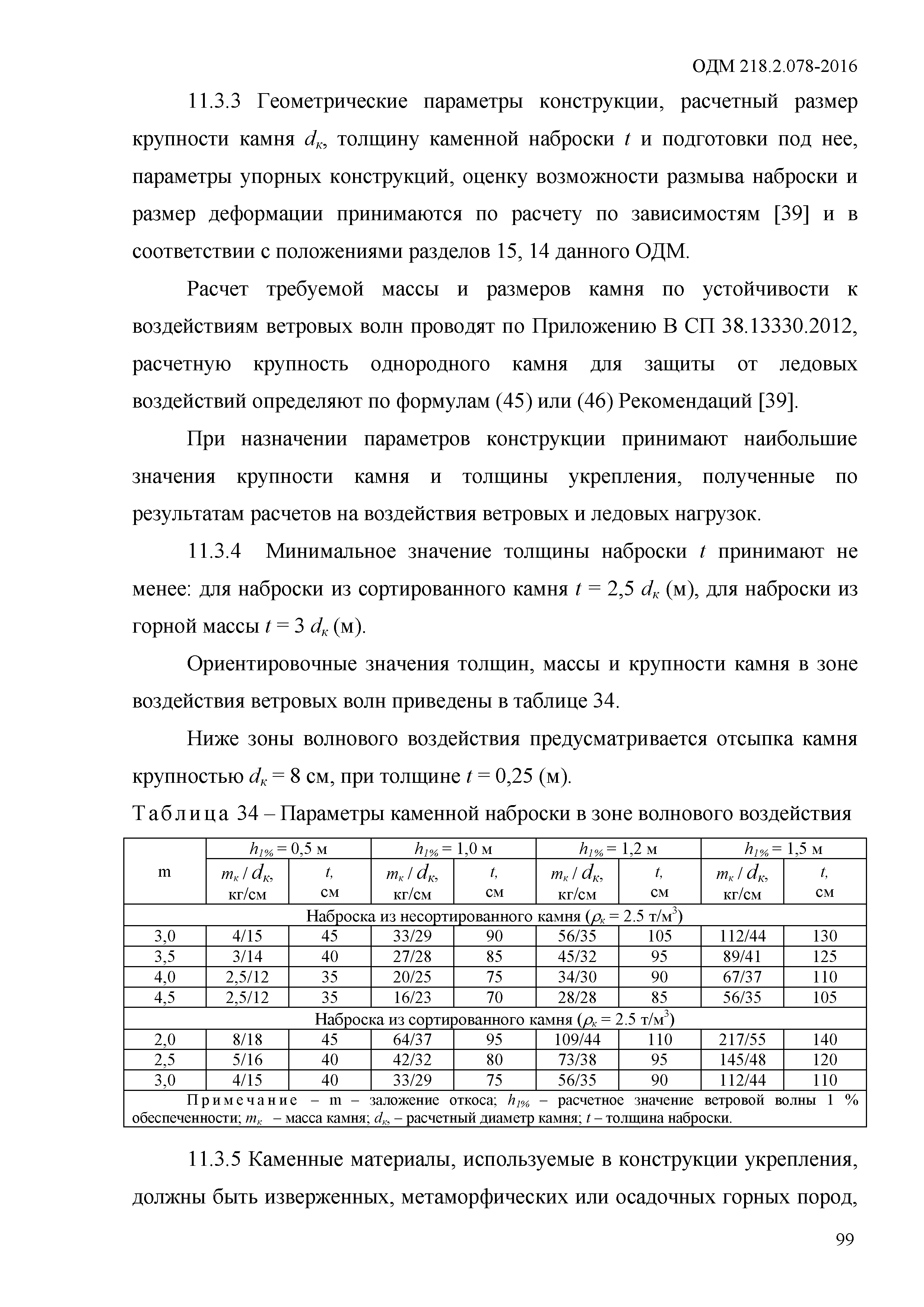 ОДМ 218.2.078-2016