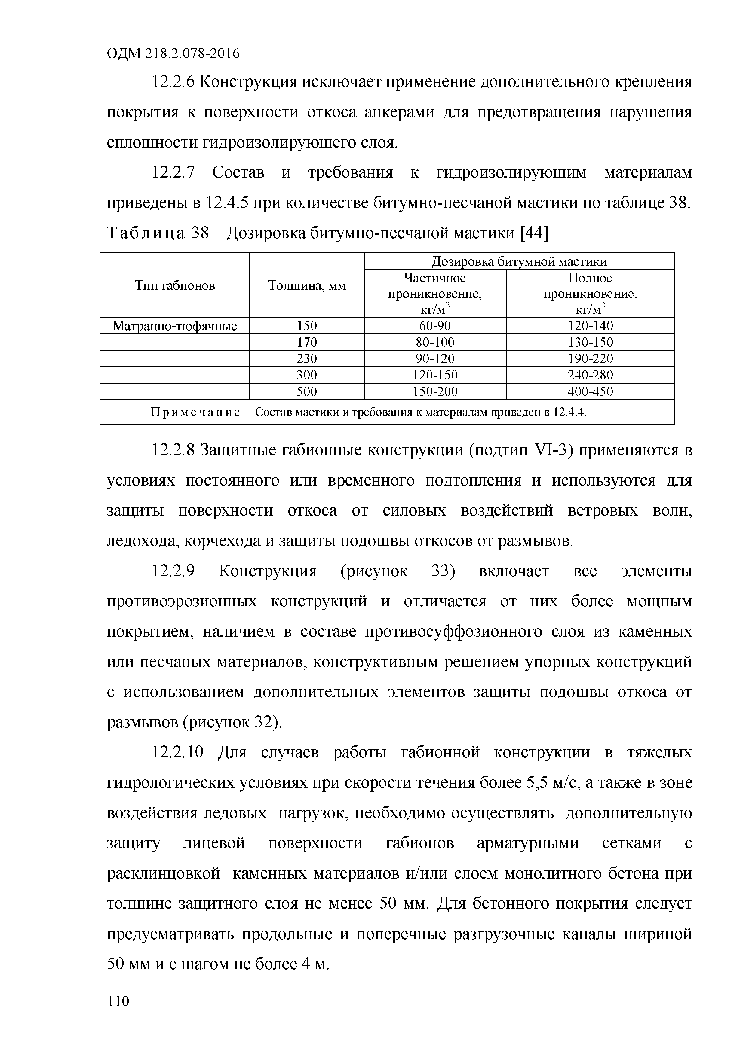 ОДМ 218.2.078-2016