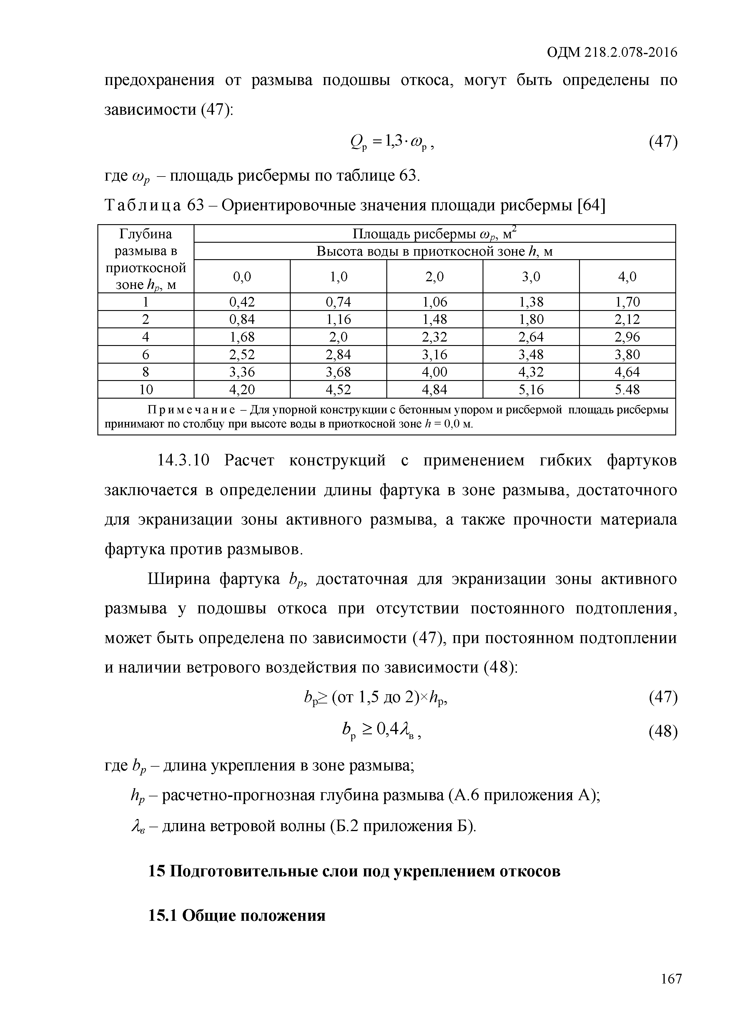 ОДМ 218.2.078-2016