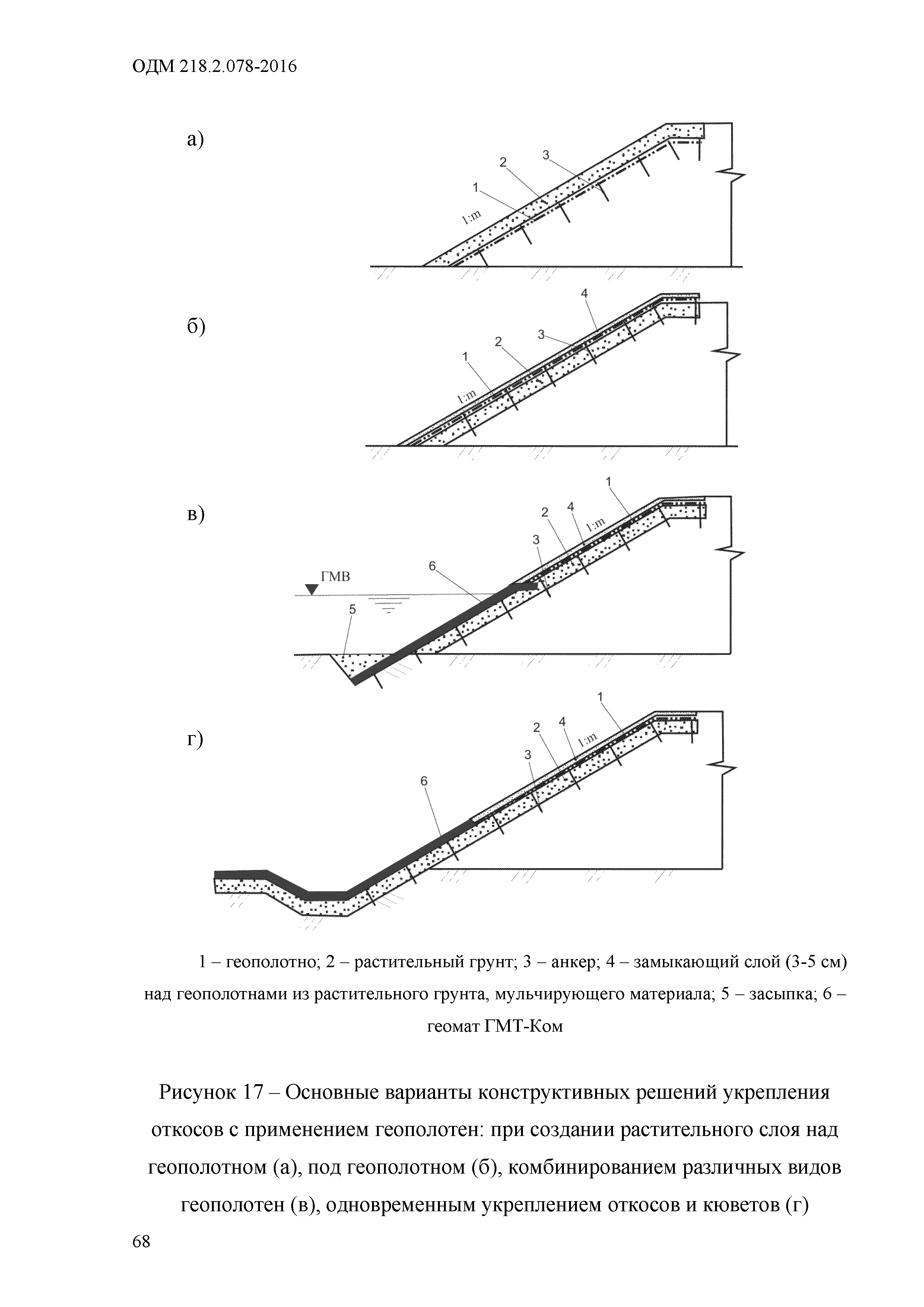 ОДМ 218.2.078-2016