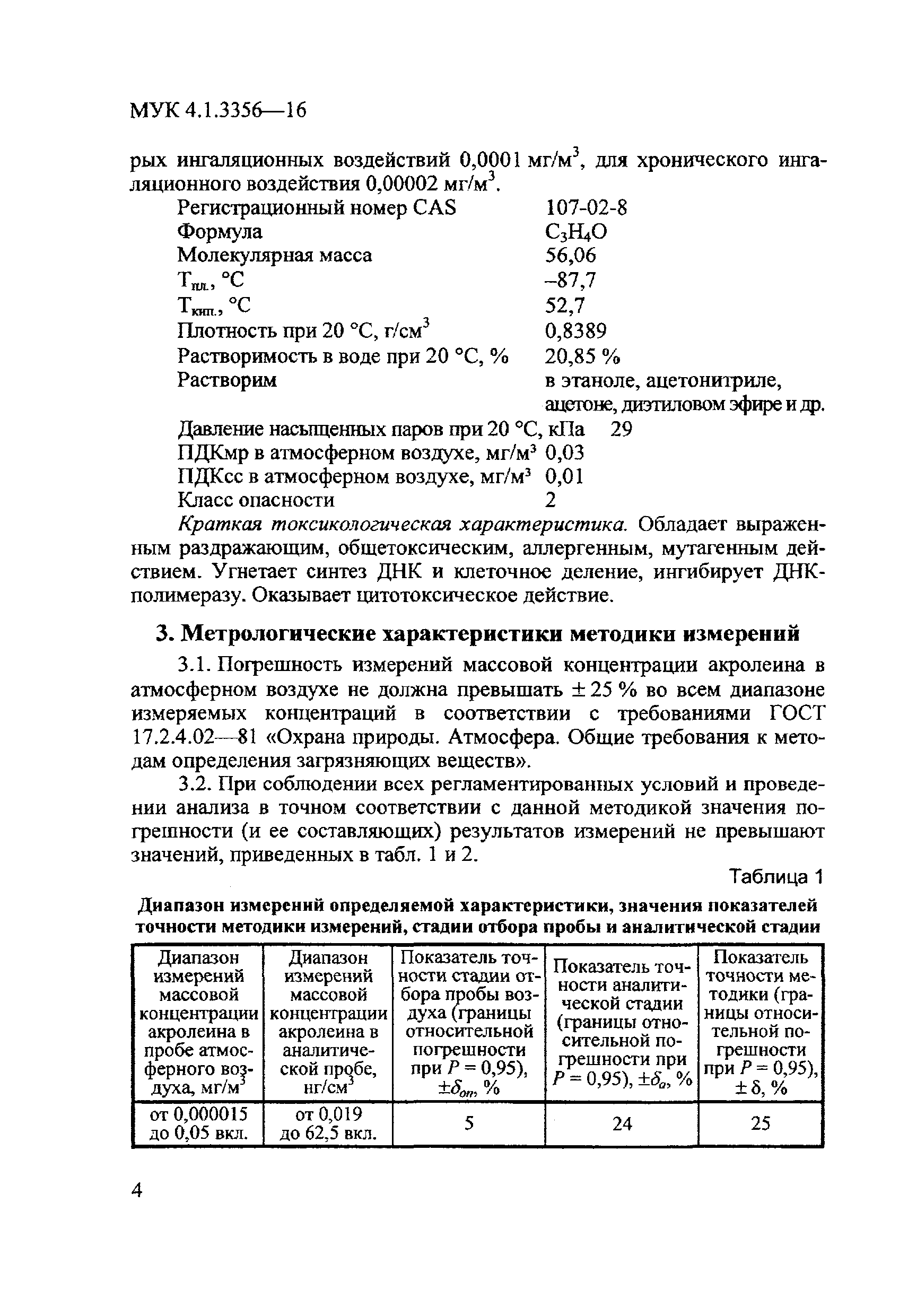 МУК 4.1.3356-16