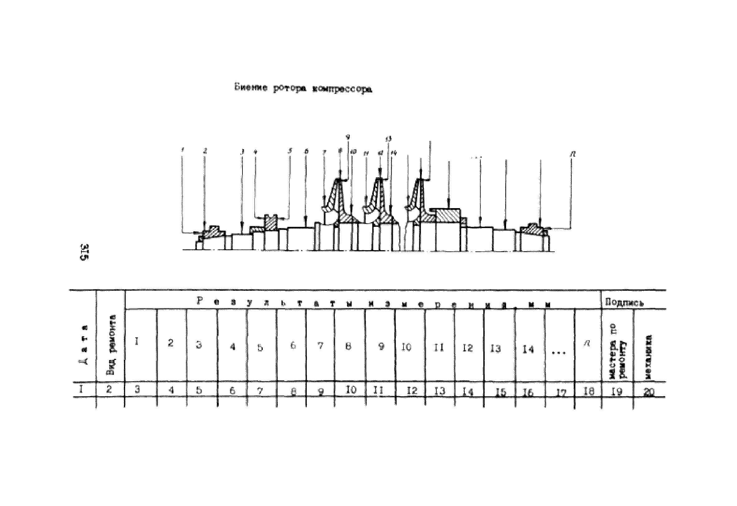 УО 38.12.007-87