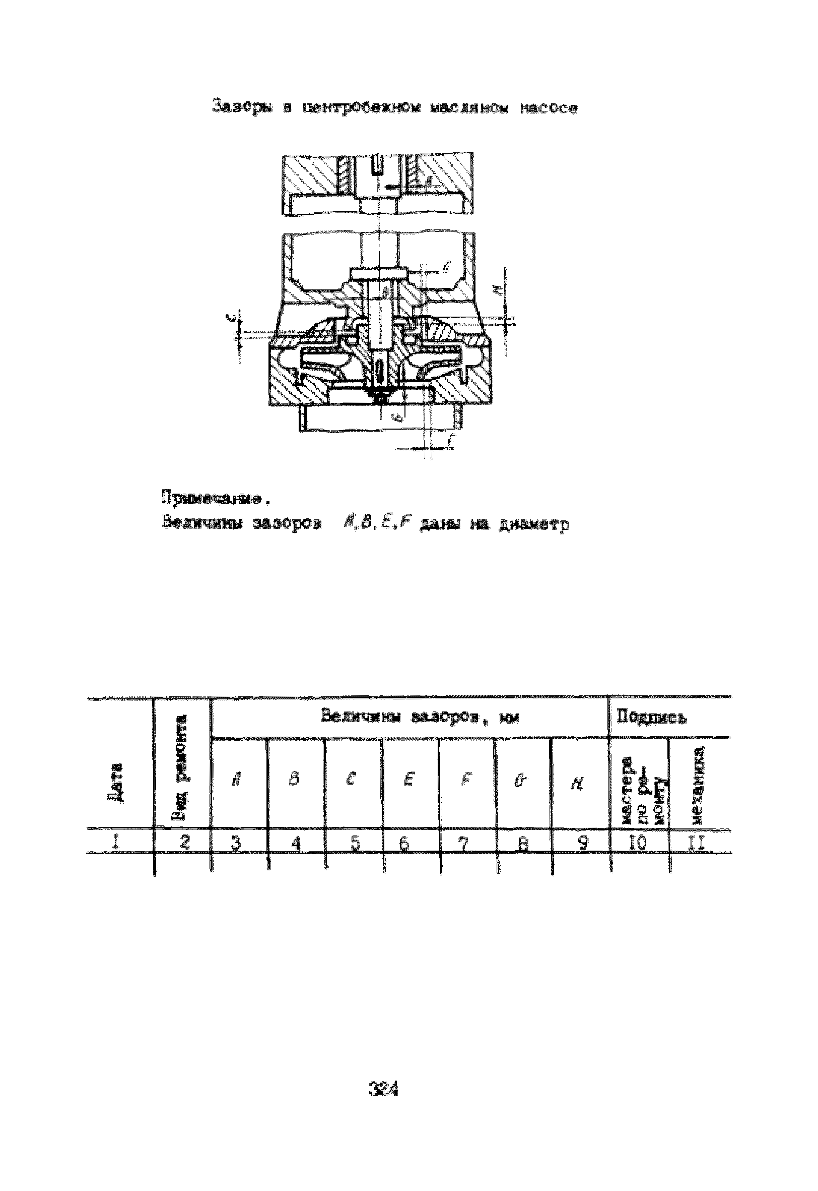 УО 38.12.007-87