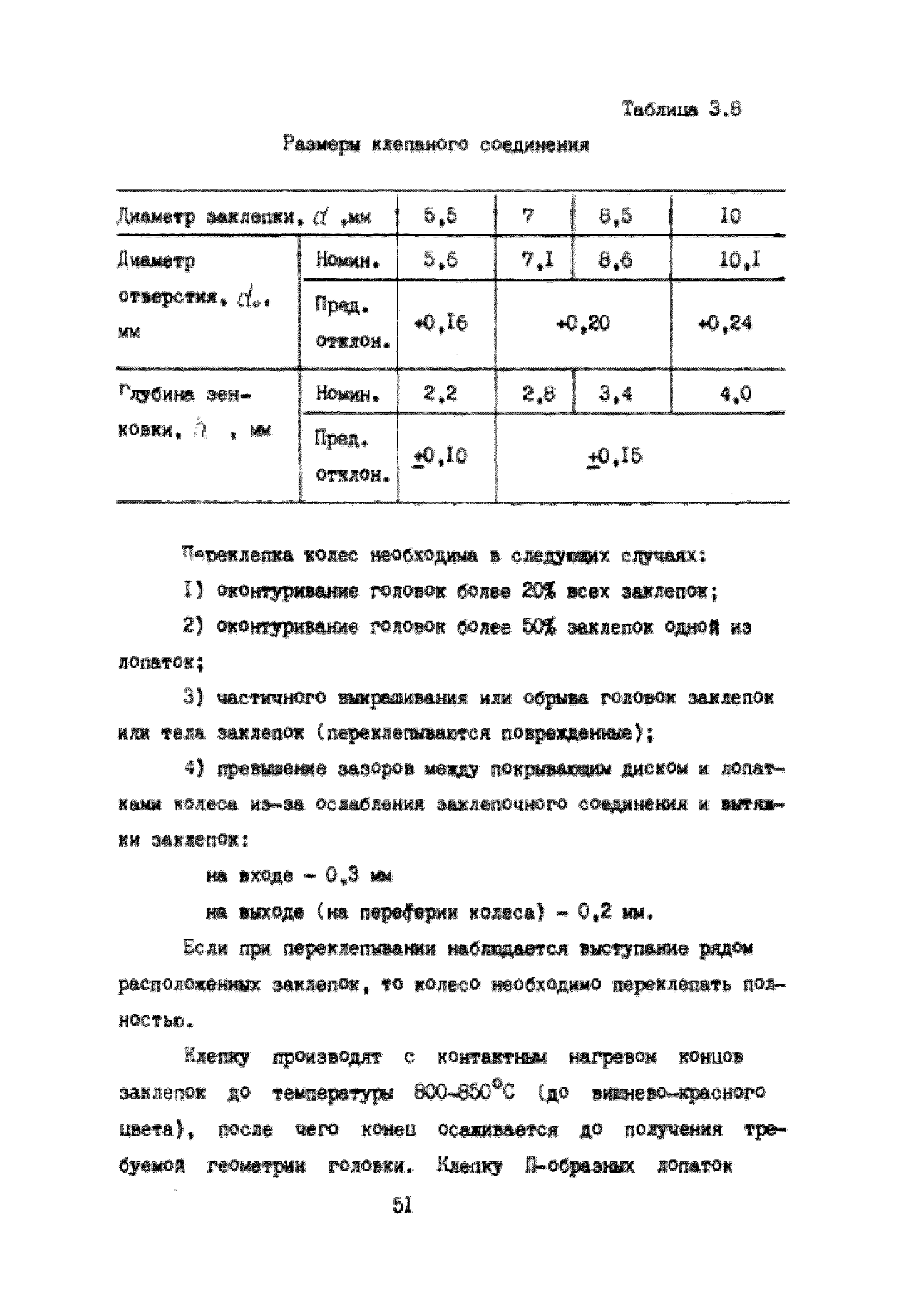 УО 38.12.007-87