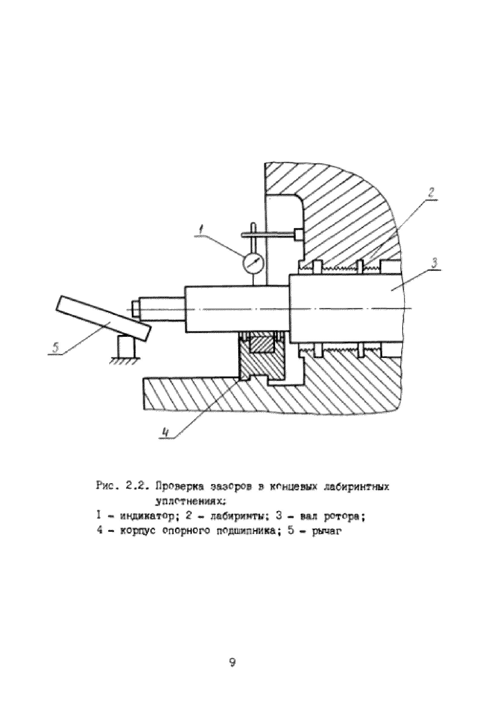 УО 38.12.007-87