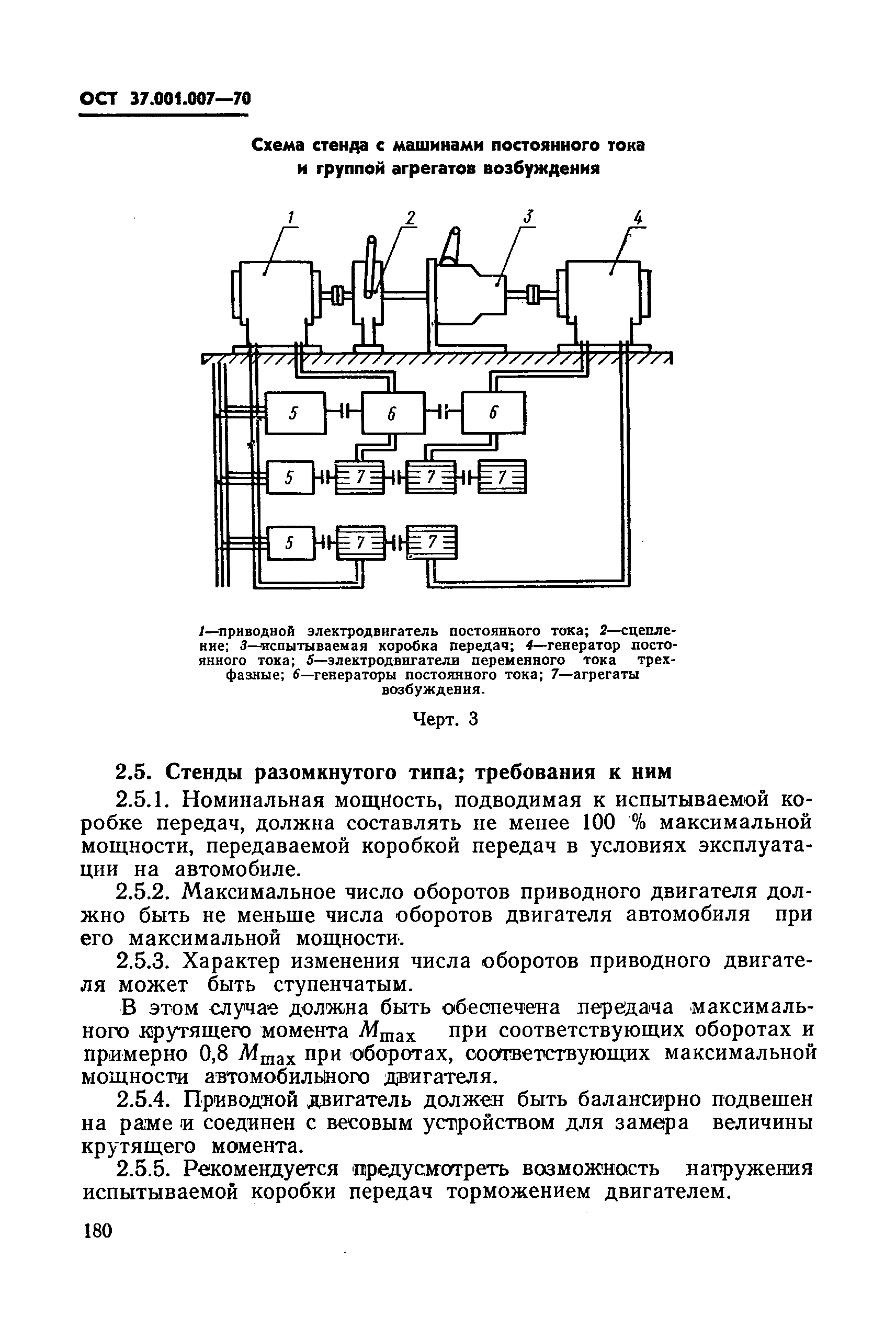 ОСТ 37.001.007-70