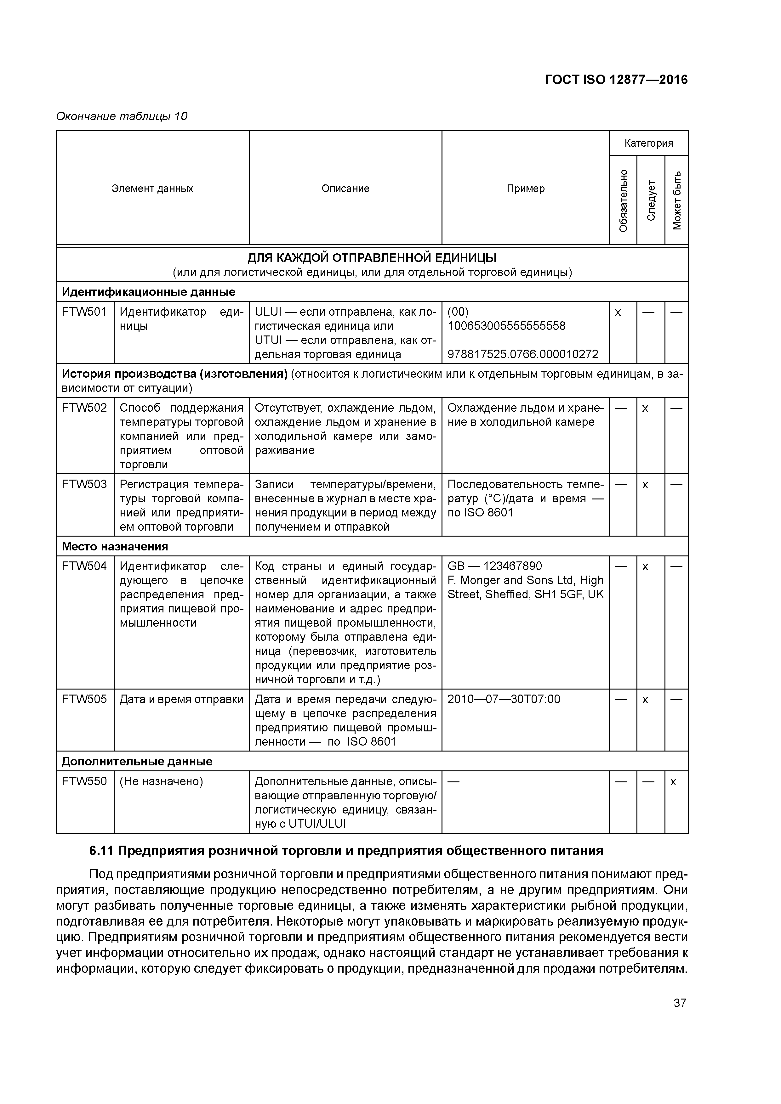 ГОСТ ISO 12877-2016