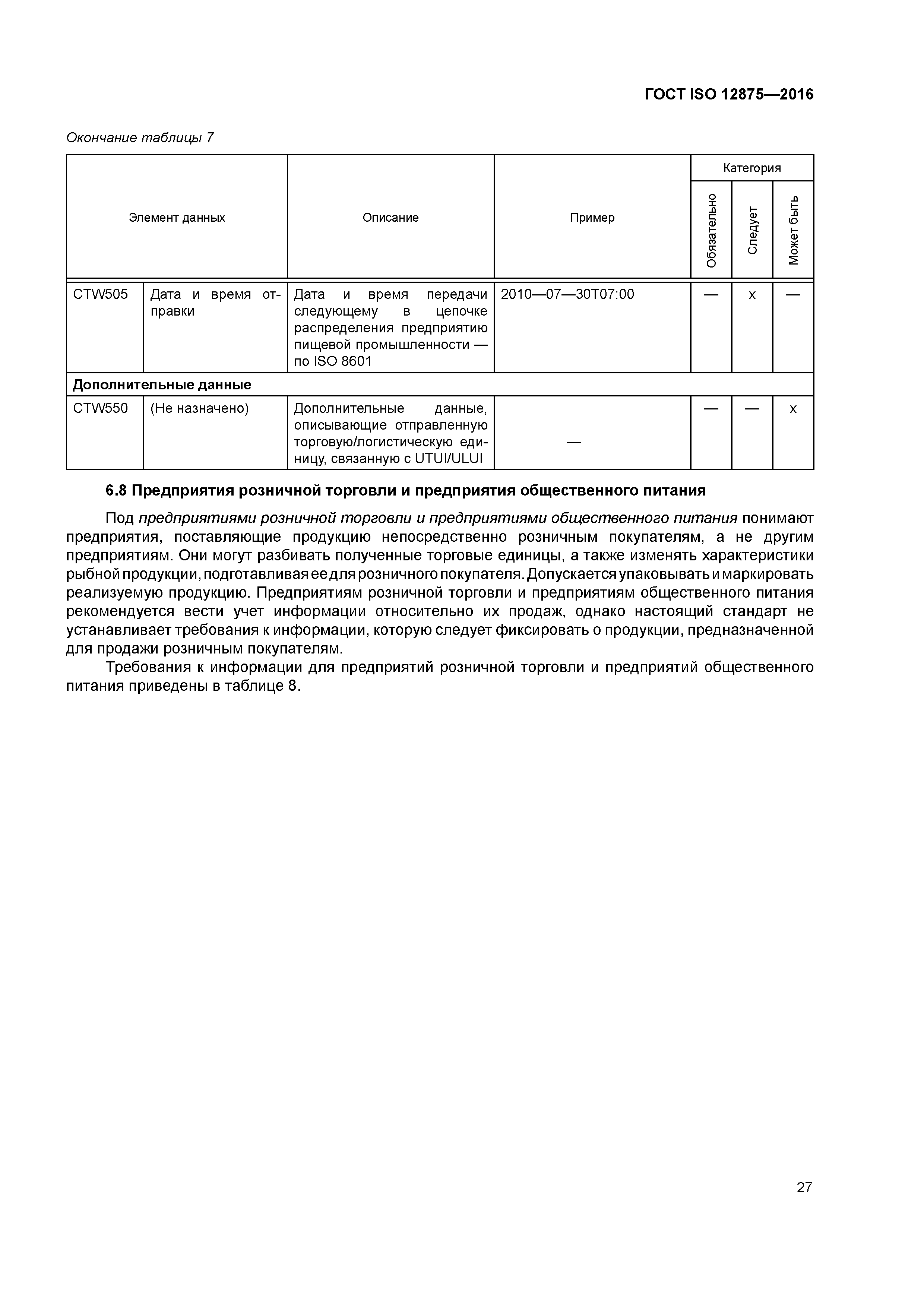 ГОСТ ISO 12875-2016