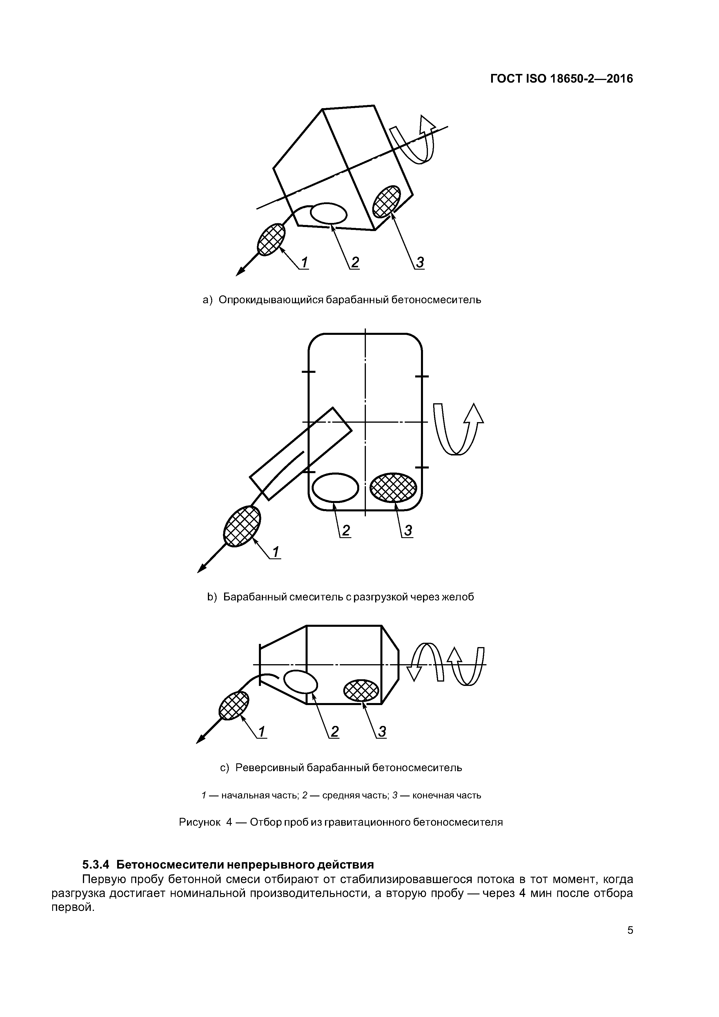 ГОСТ ISO 18650-2-2016