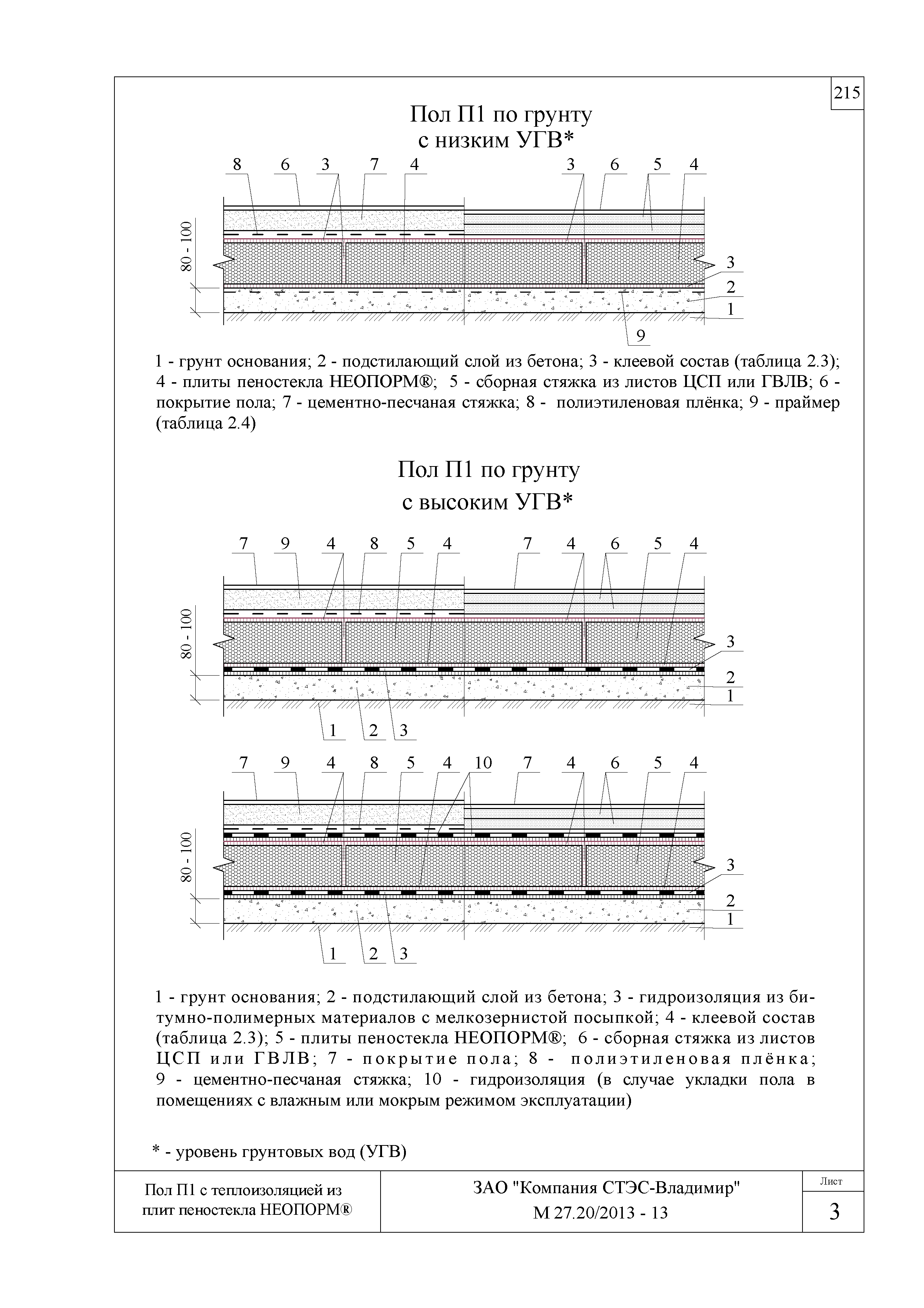 Шифр М27.20/2013