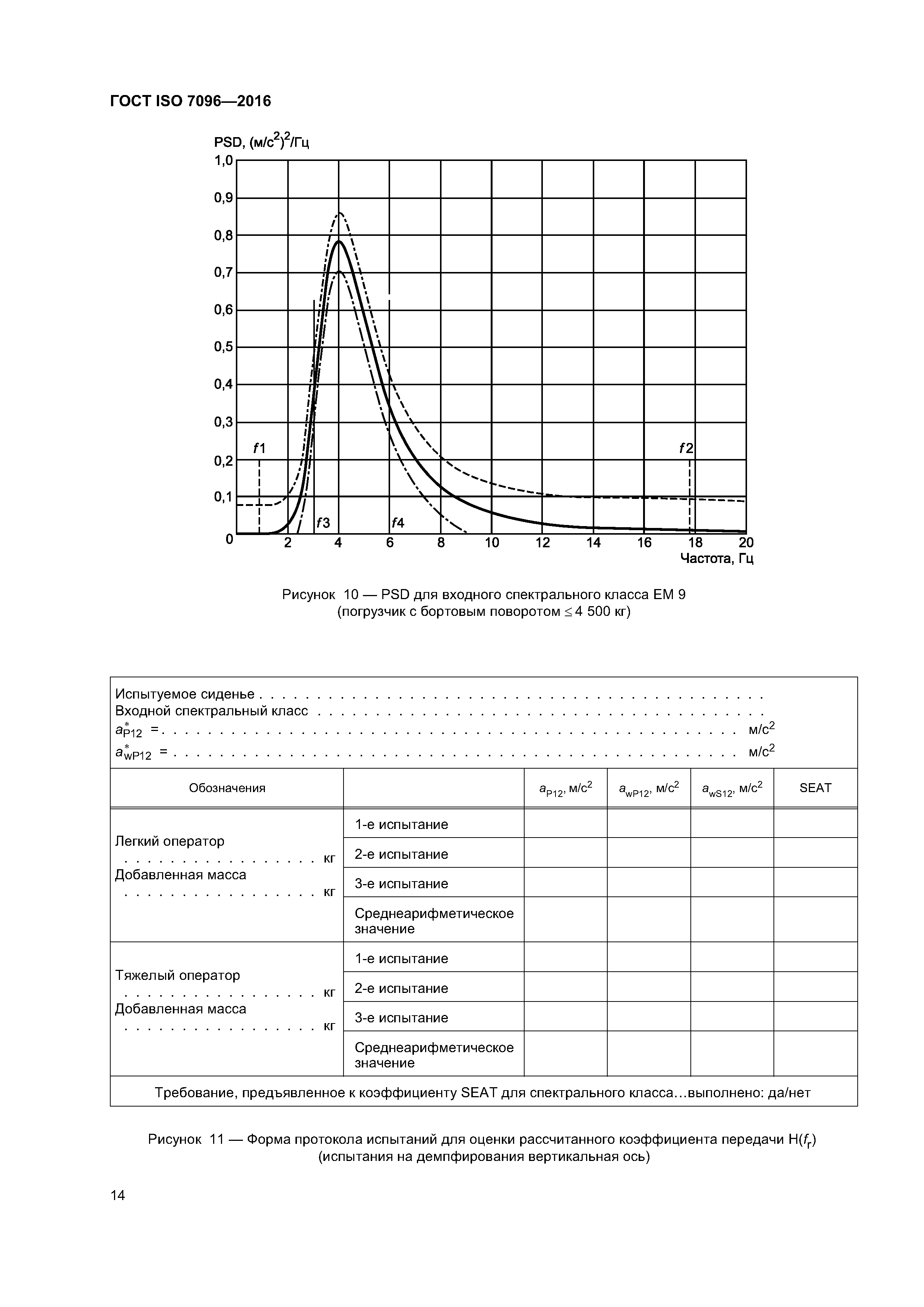 ГОСТ ISO 7096-2016