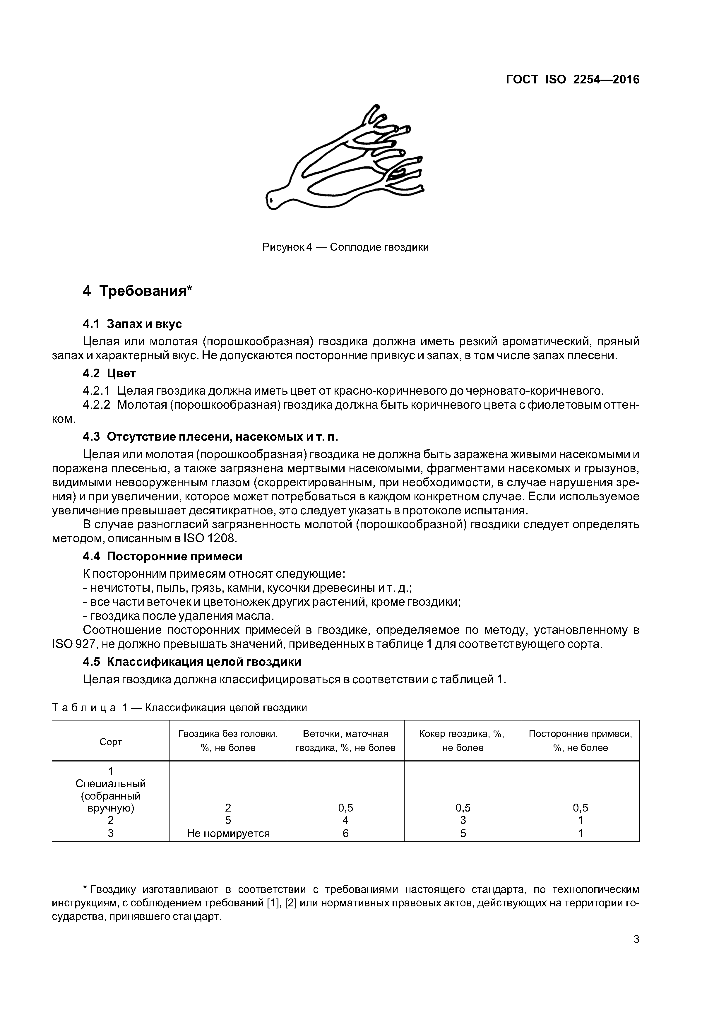 ГОСТ ISO 2254-2016