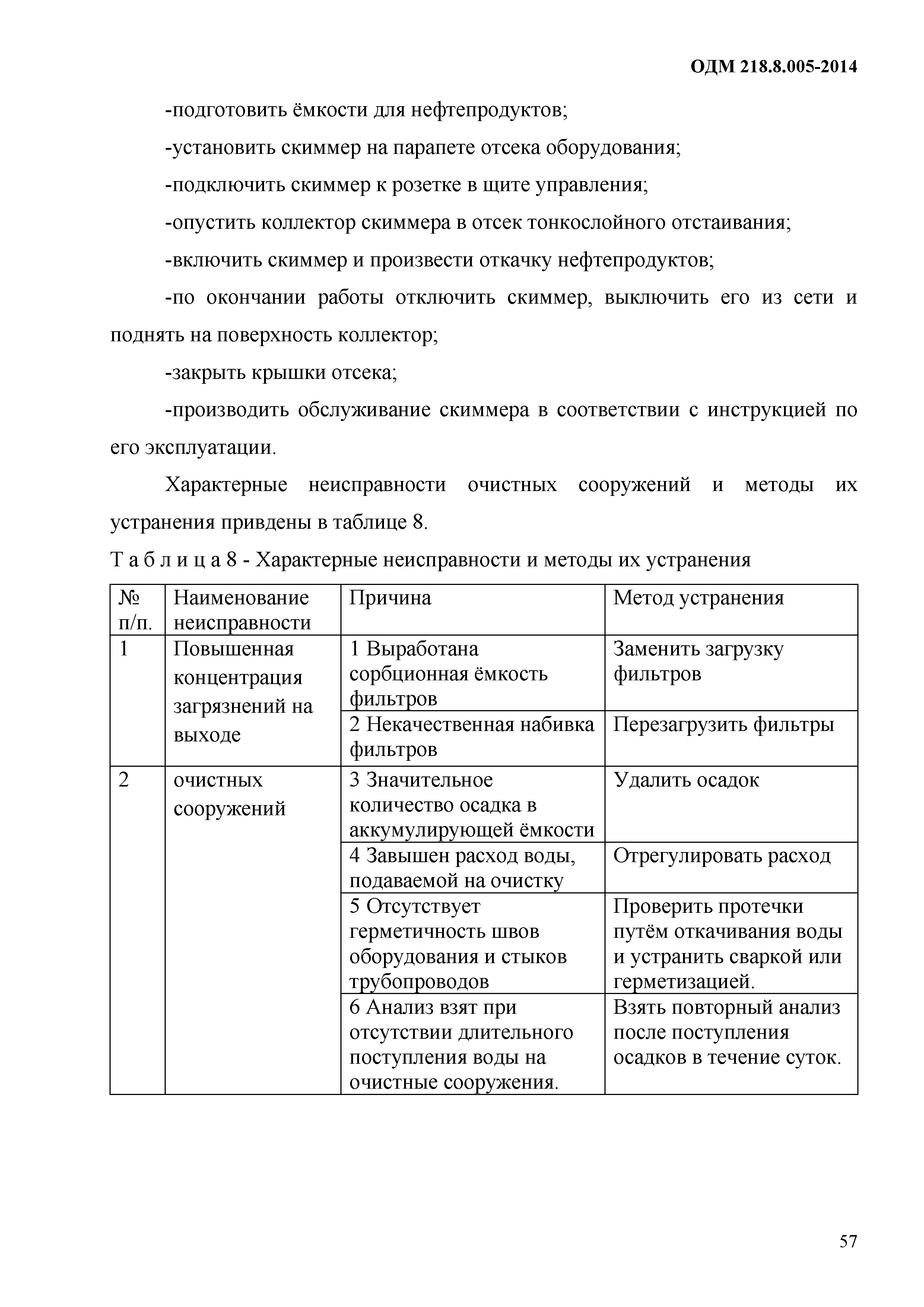 ОДМ 218.8.005-2014