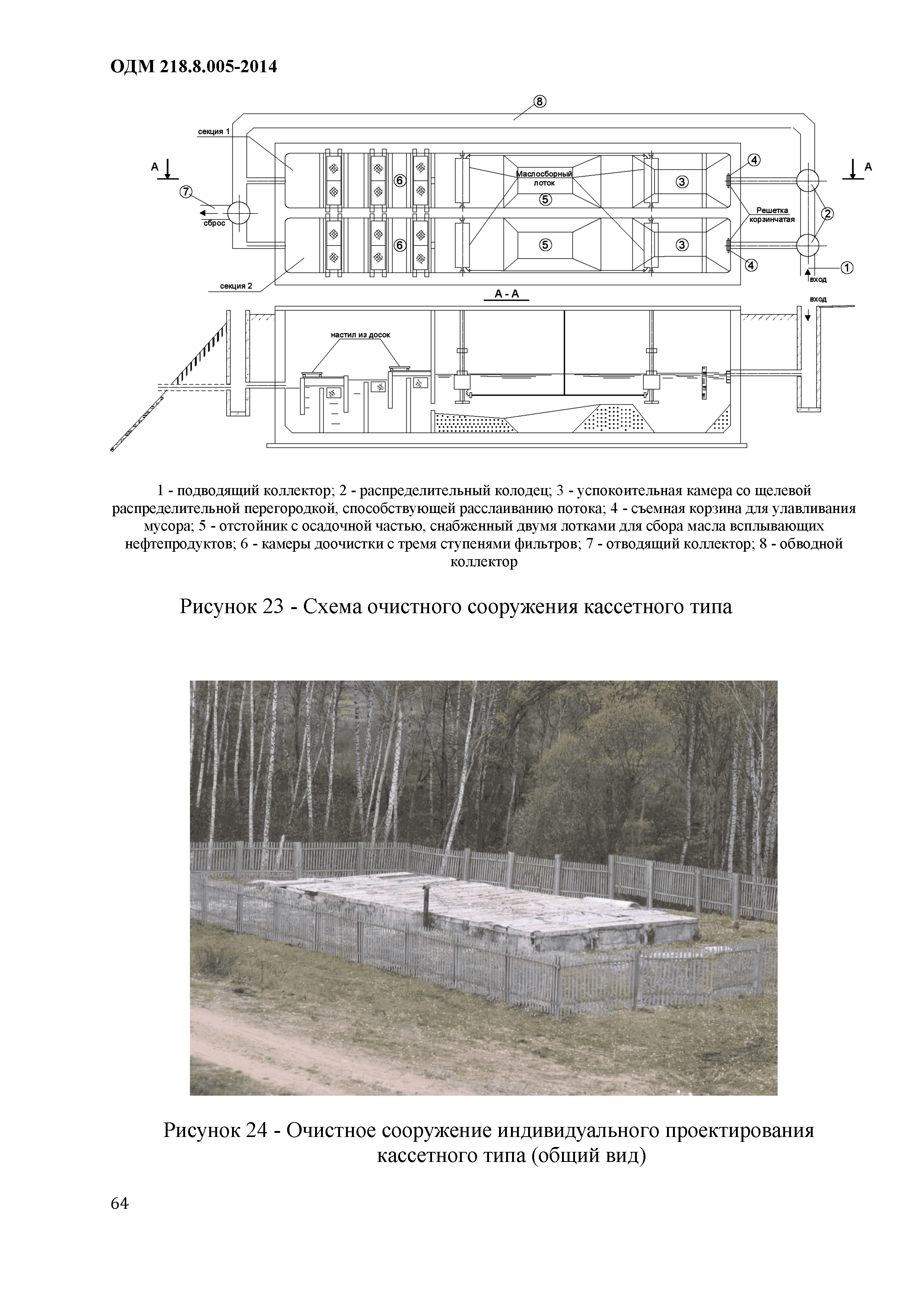 ОДМ 218.8.005-2014