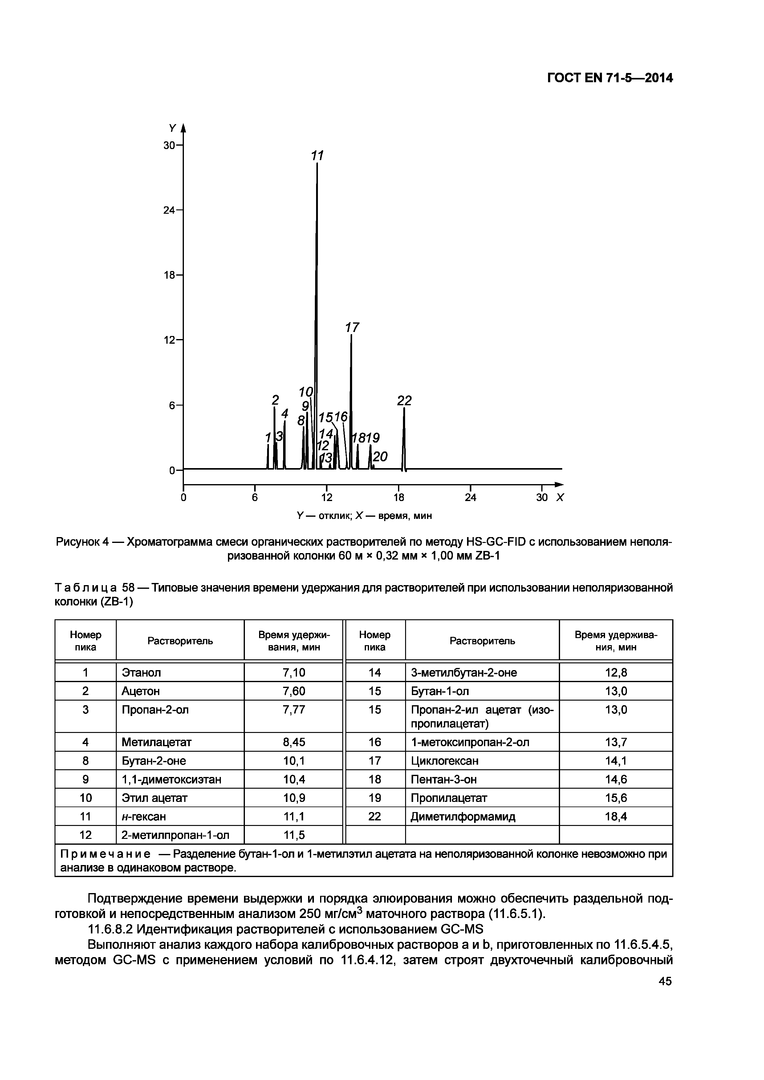 ГОСТ EN 71-5-2014