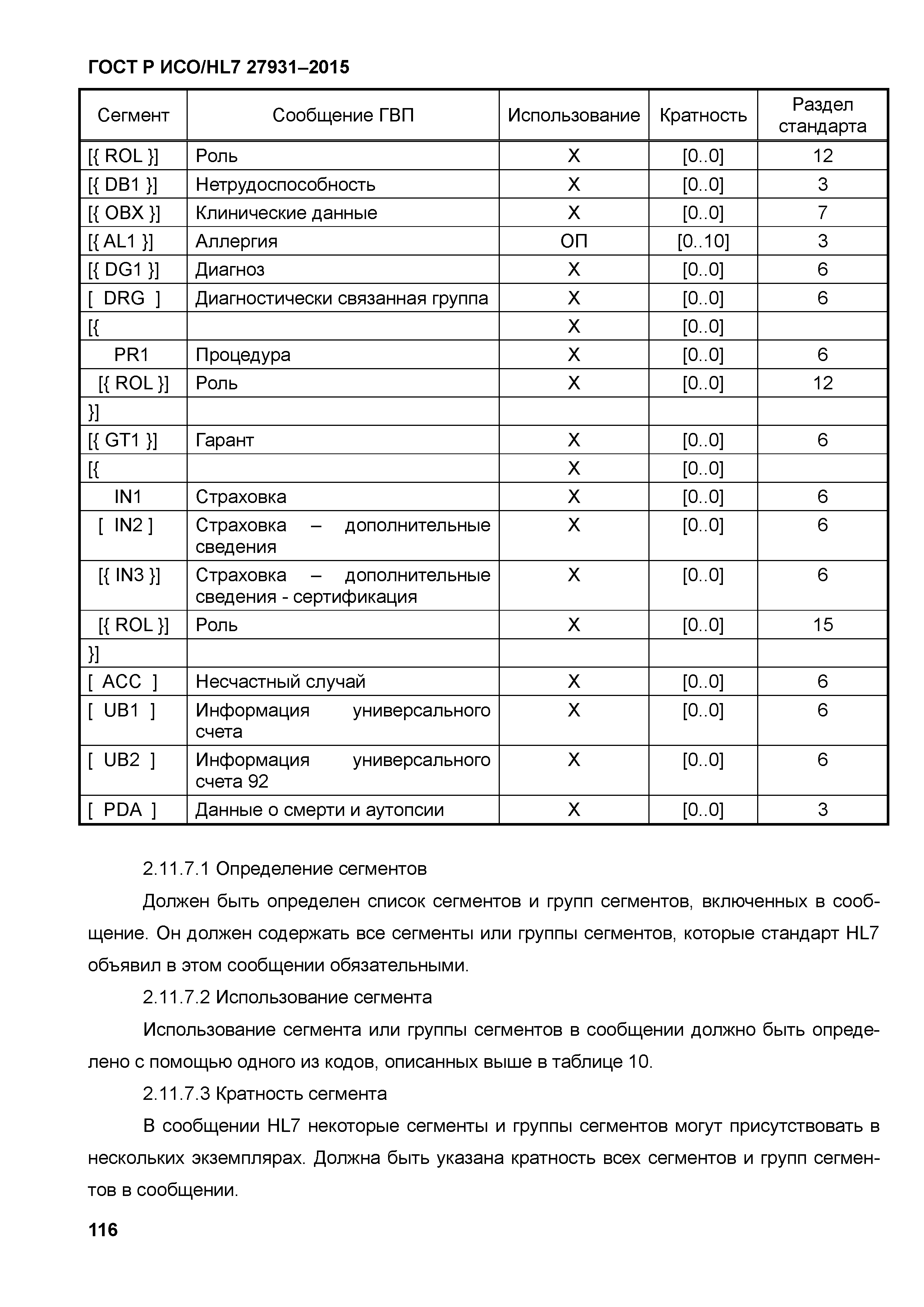 ГОСТ Р ИСО/HL7 27931-2015