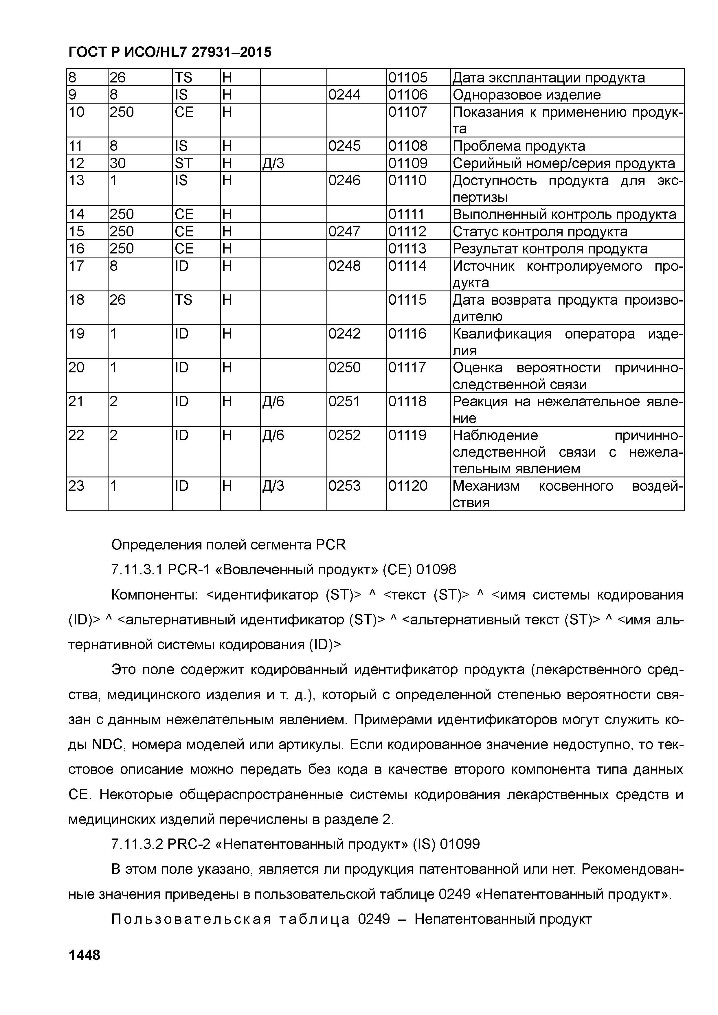 ГОСТ Р ИСО/HL7 27931-2015