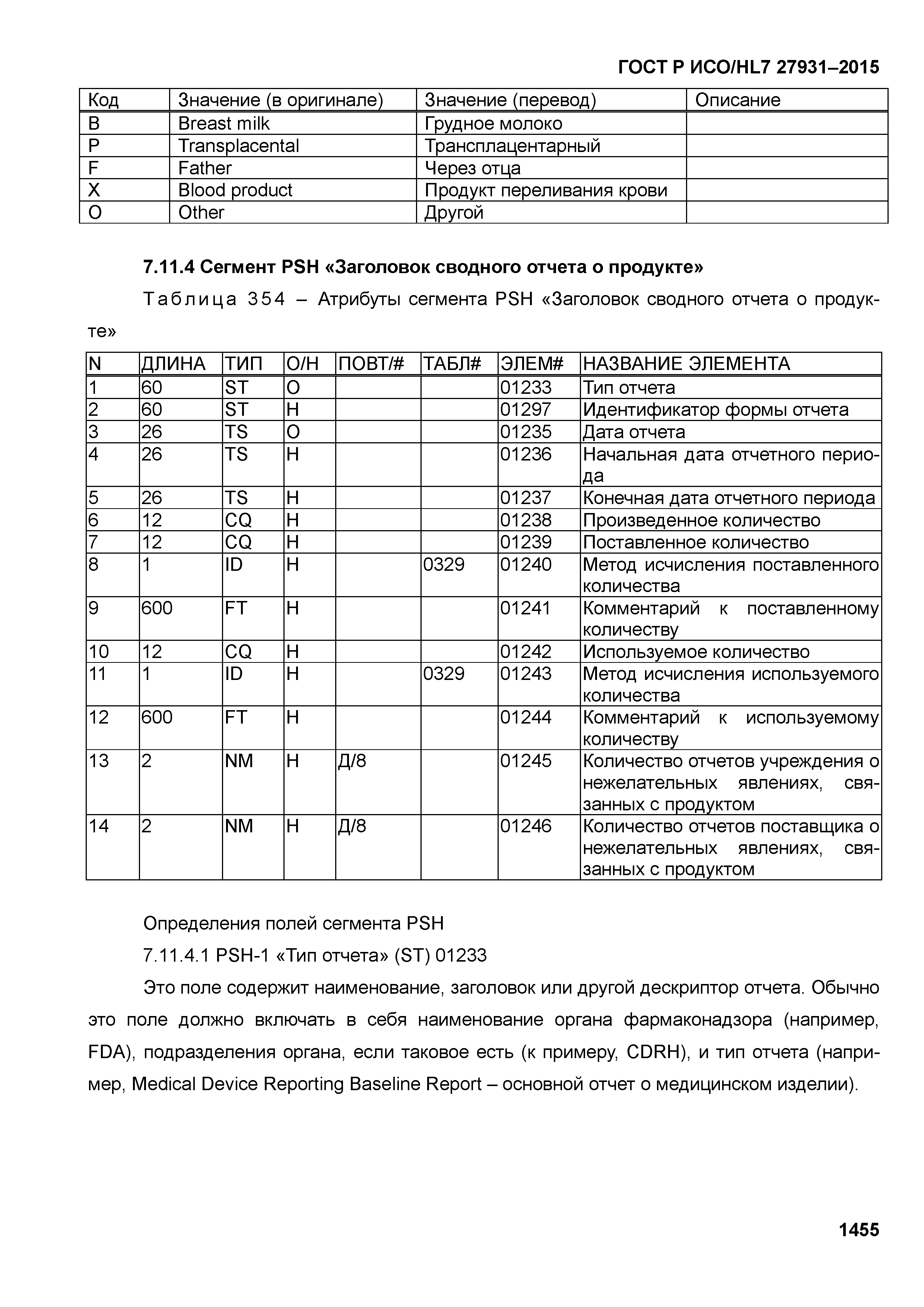 ГОСТ Р ИСО/HL7 27931-2015