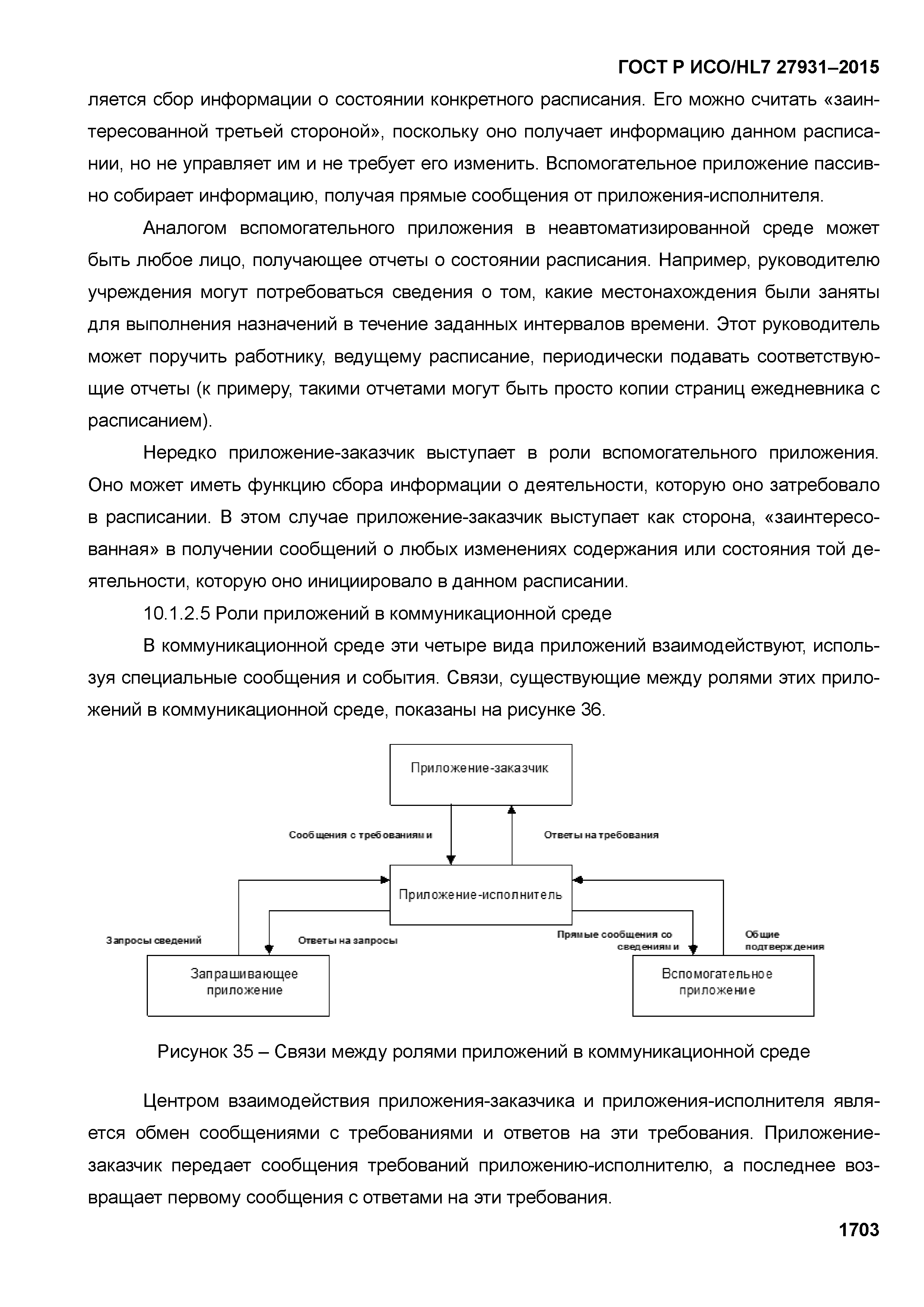 ГОСТ Р ИСО/HL7 27931-2015