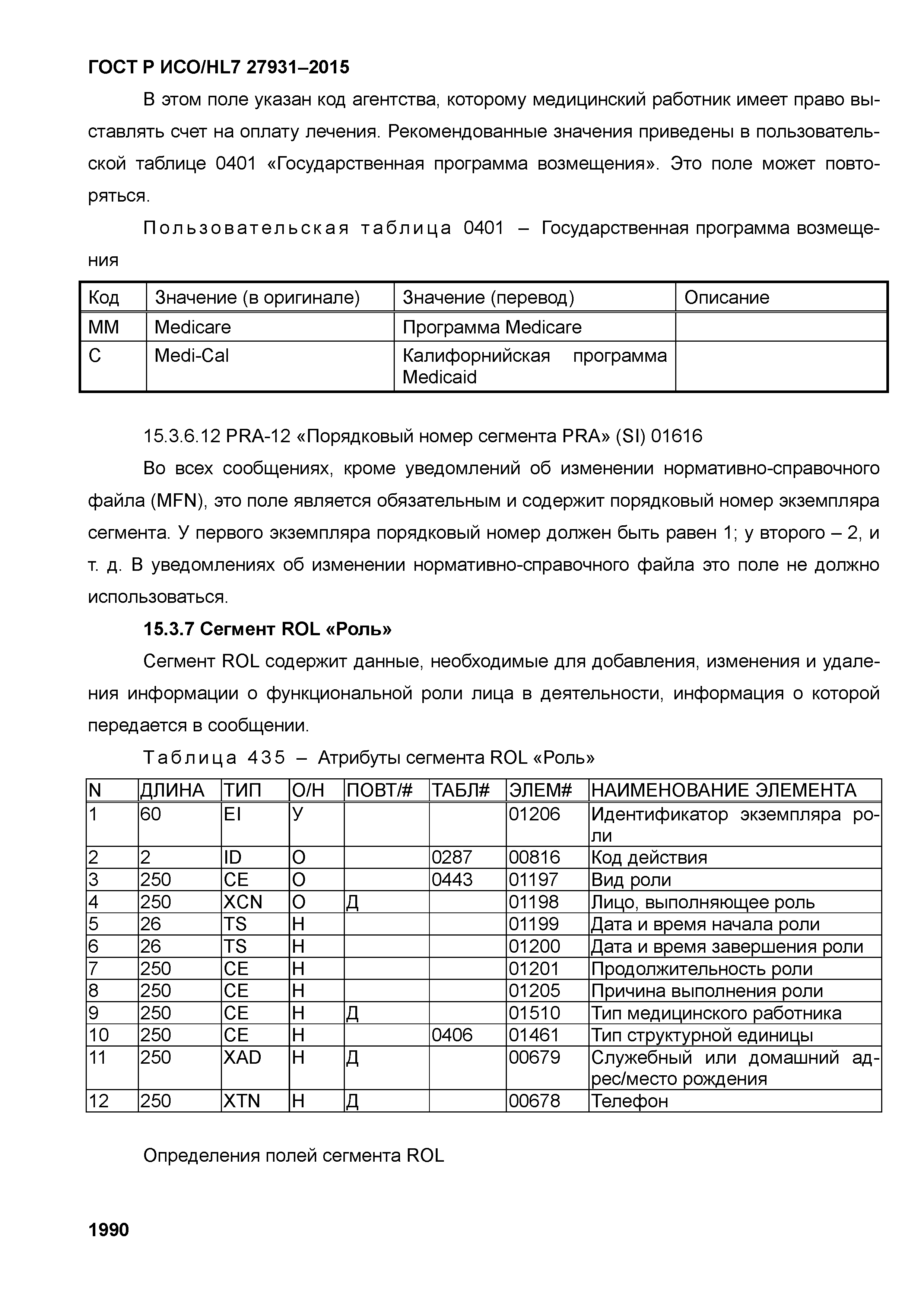 ГОСТ Р ИСО/HL7 27931-2015