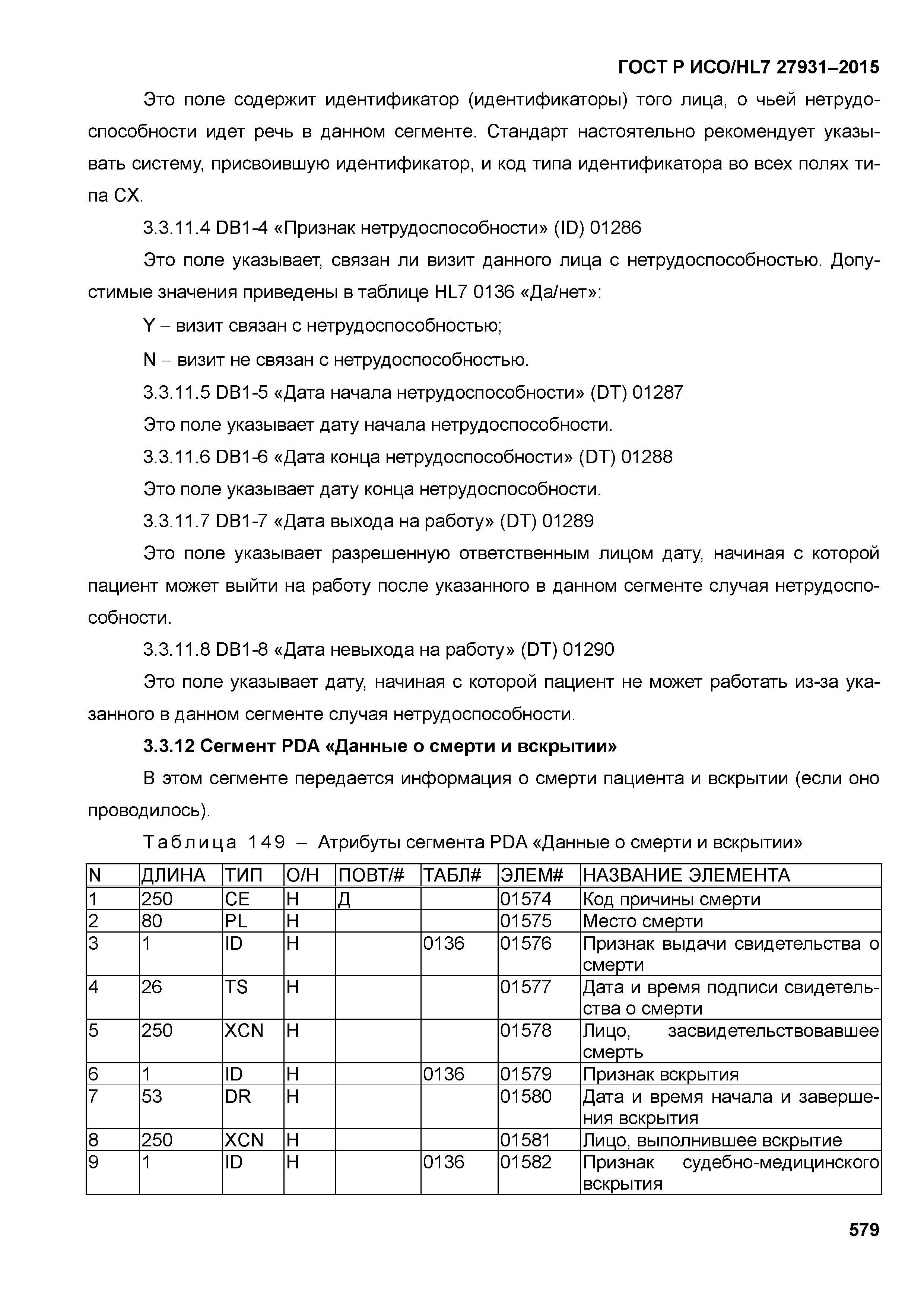 ГОСТ Р ИСО/HL7 27931-2015