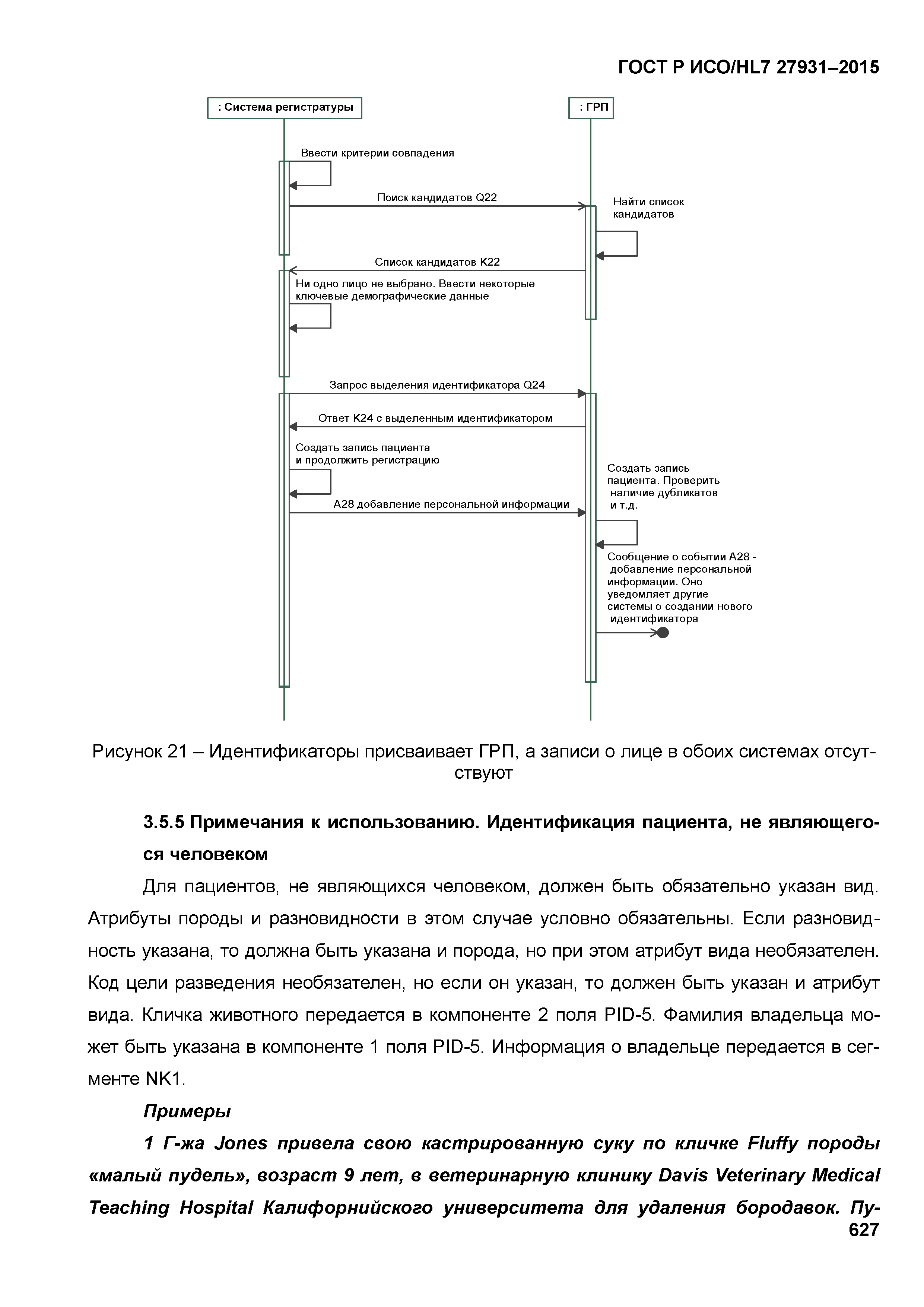 ГОСТ Р ИСО/HL7 27931-2015