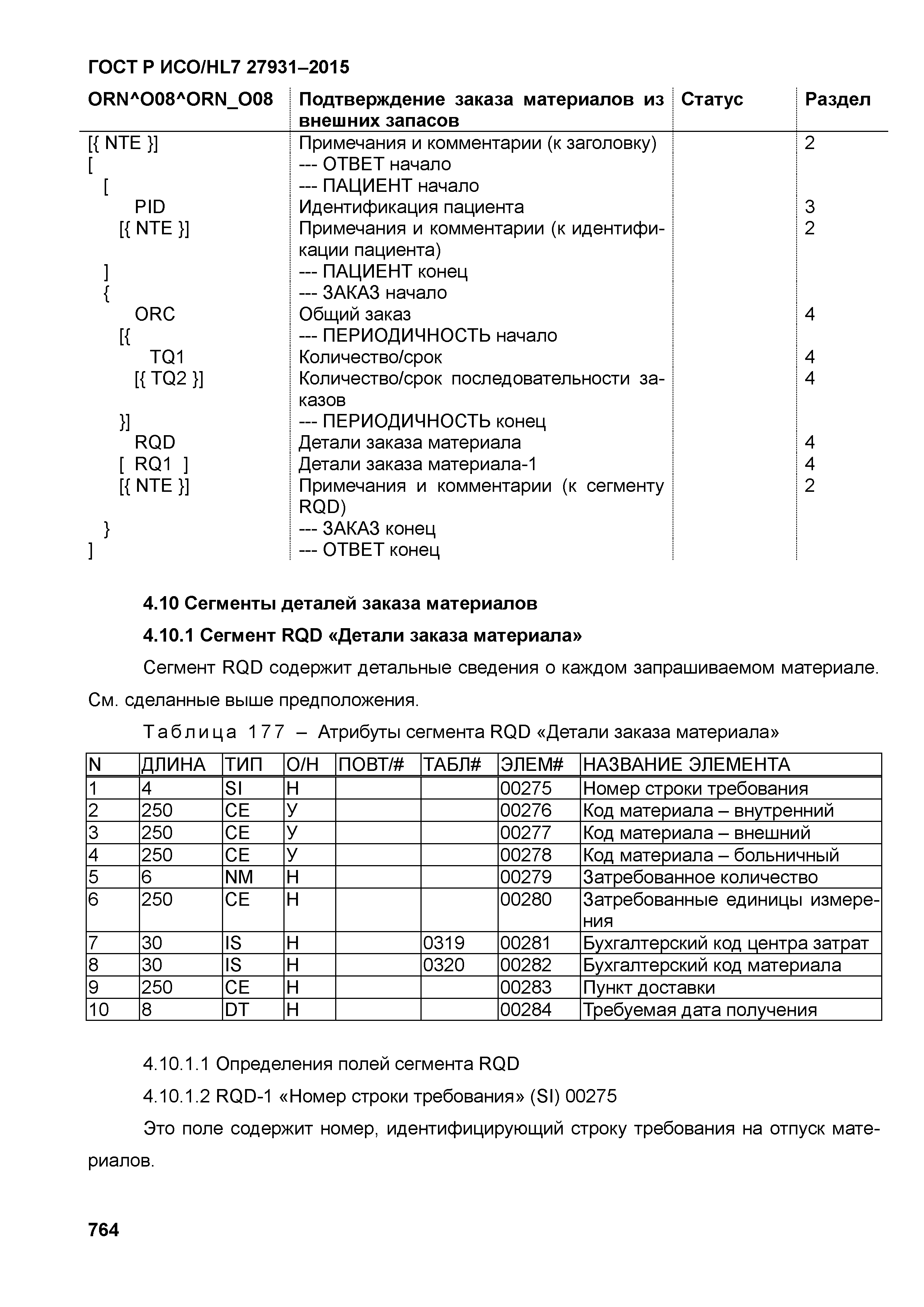 ГОСТ Р ИСО/HL7 27931-2015