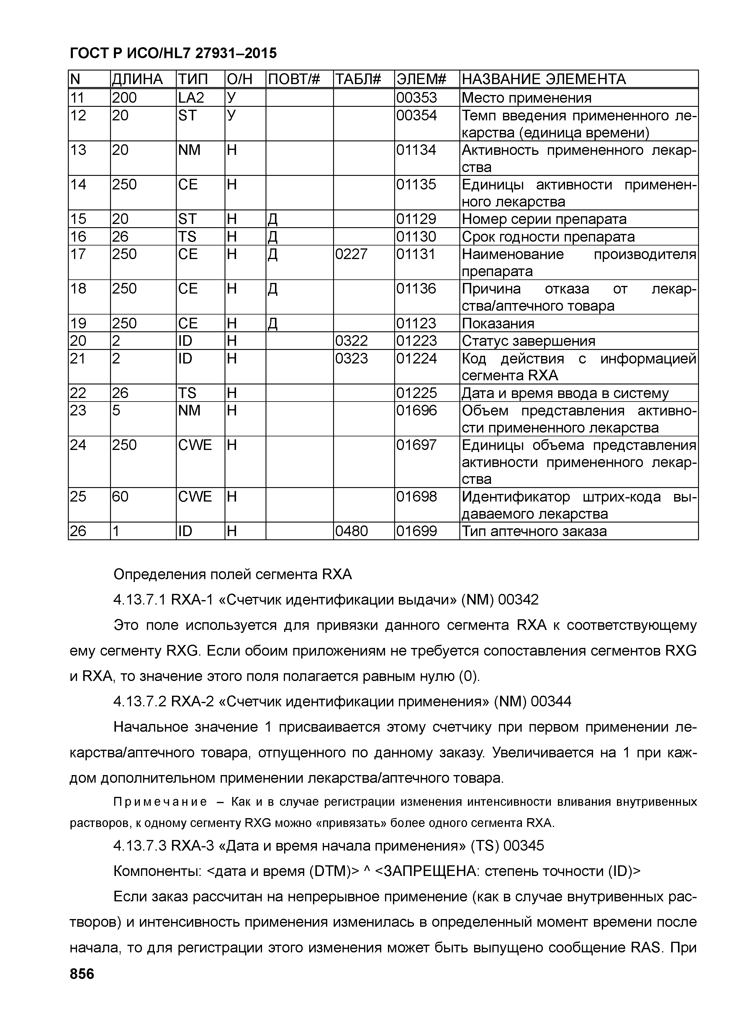 ГОСТ Р ИСО/HL7 27931-2015