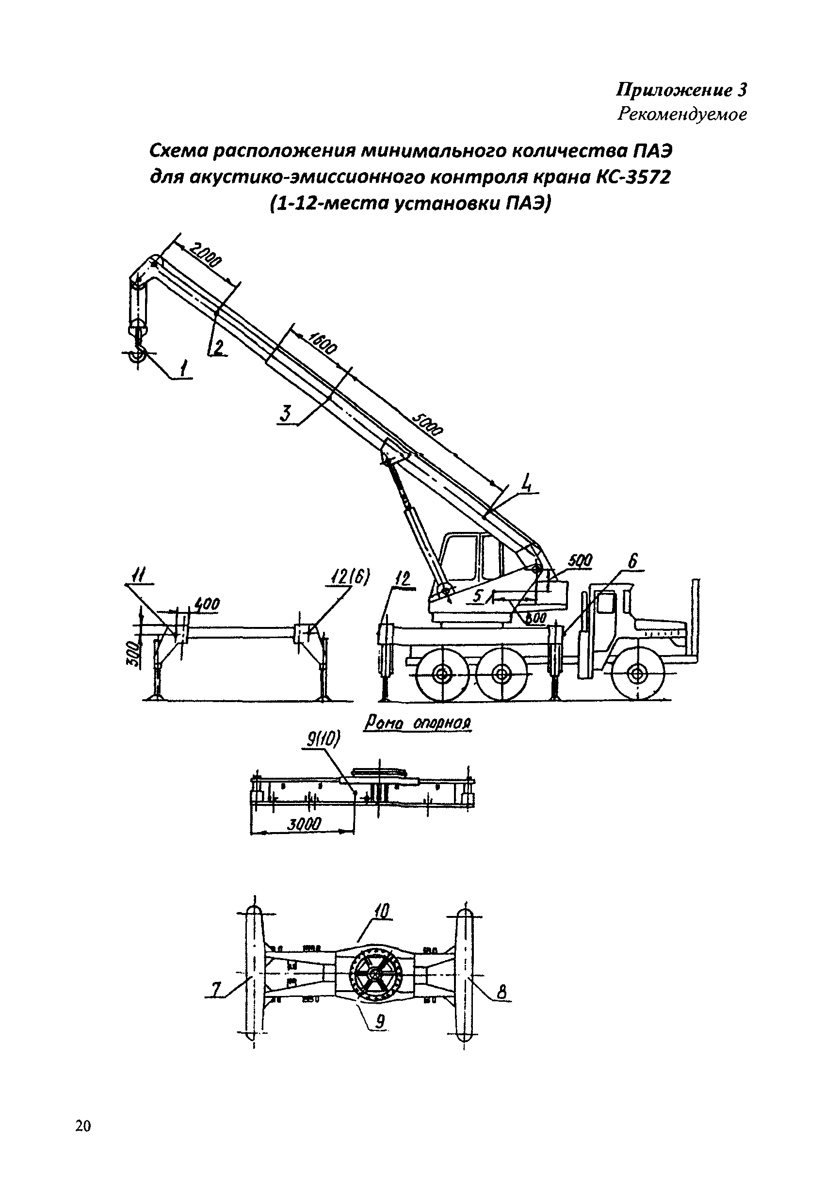 СДОС 08-2012